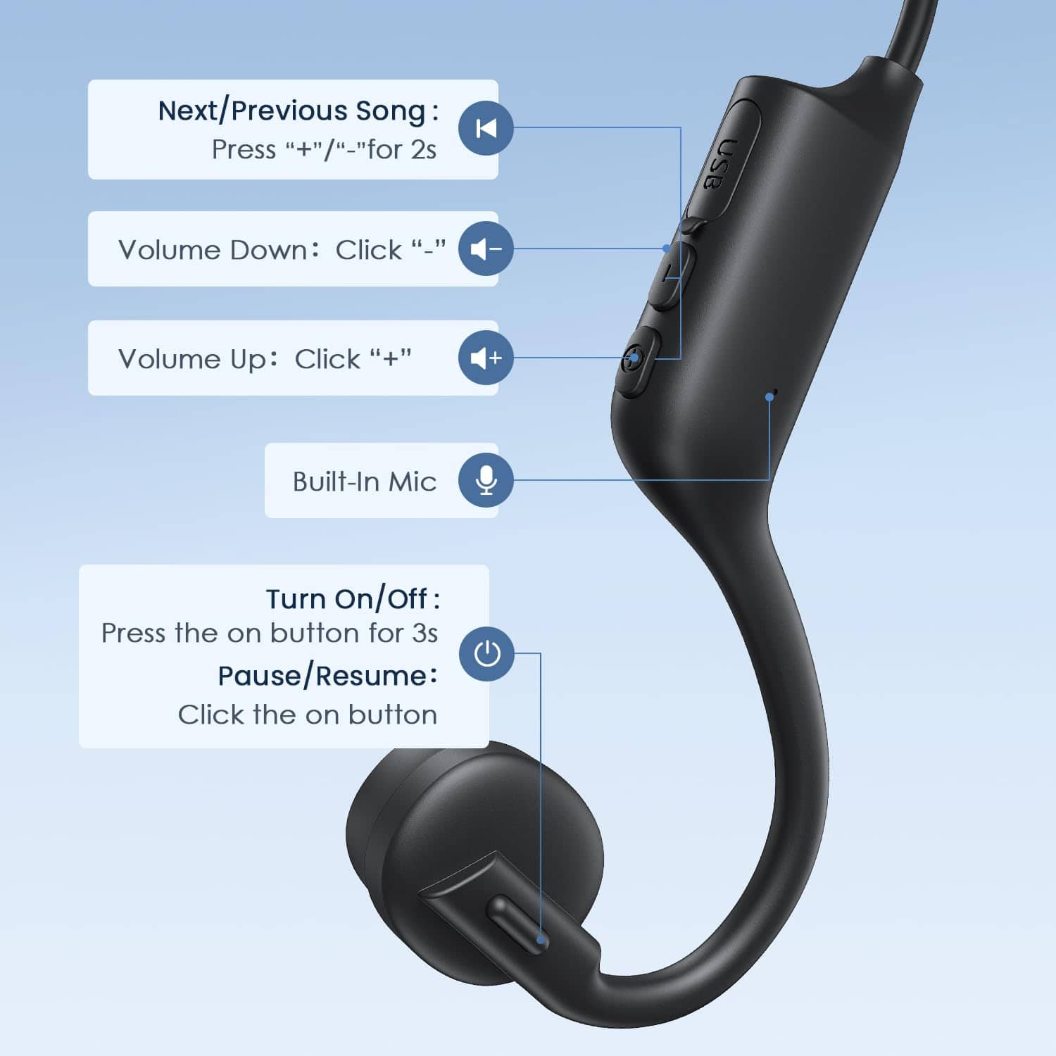 Auriculares de conducción ósea, Auriculares -Negro - Imagen 6