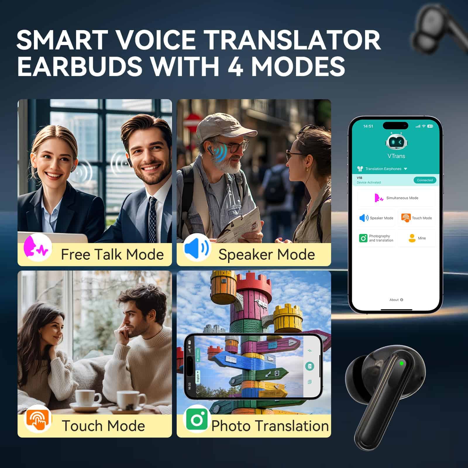 Traductor de Idiomas Auriculares, Traducción en Tiempo Real - Imagen 6