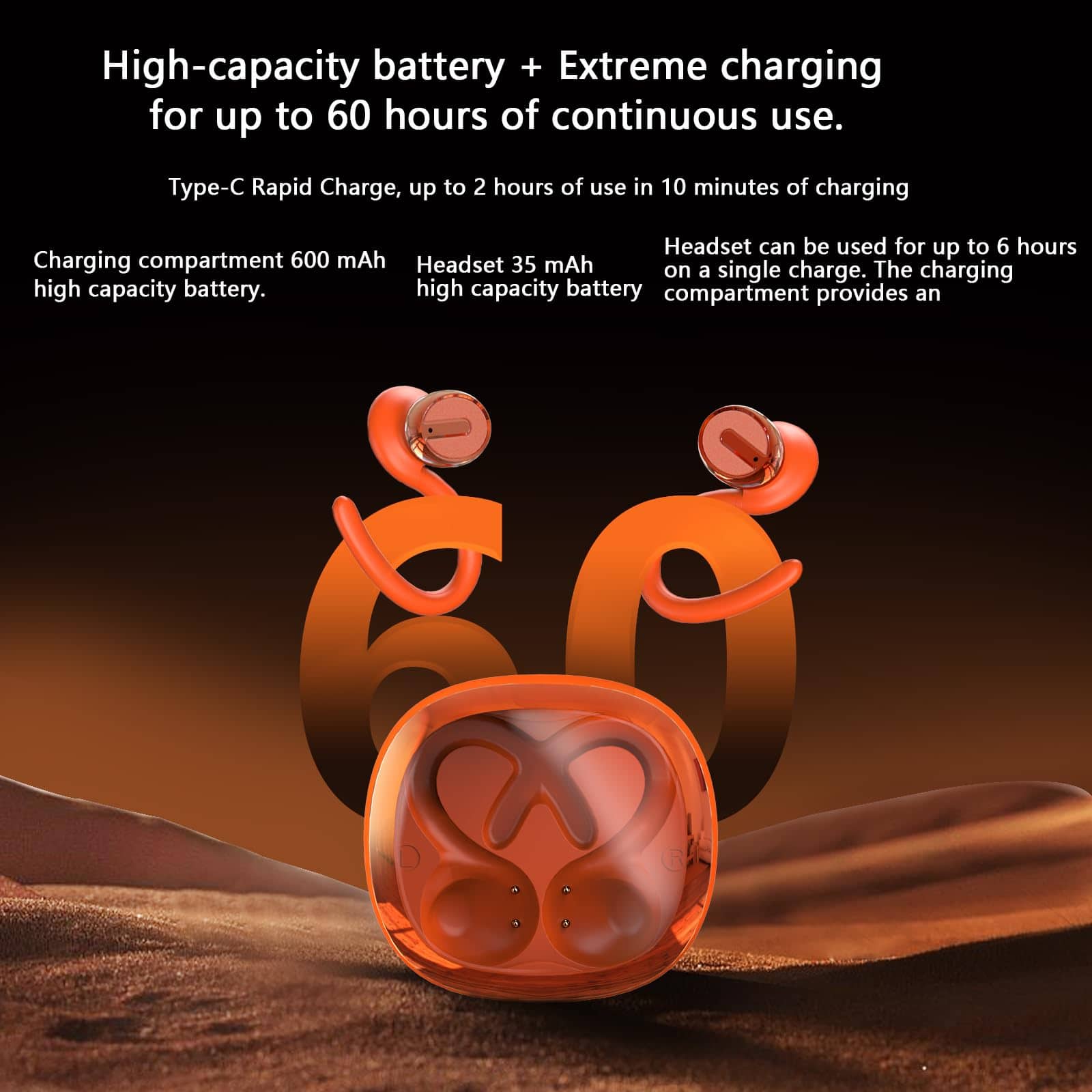 Audífonos Inalámbricos de Código Abierto con Gancho para la - Imagen 3