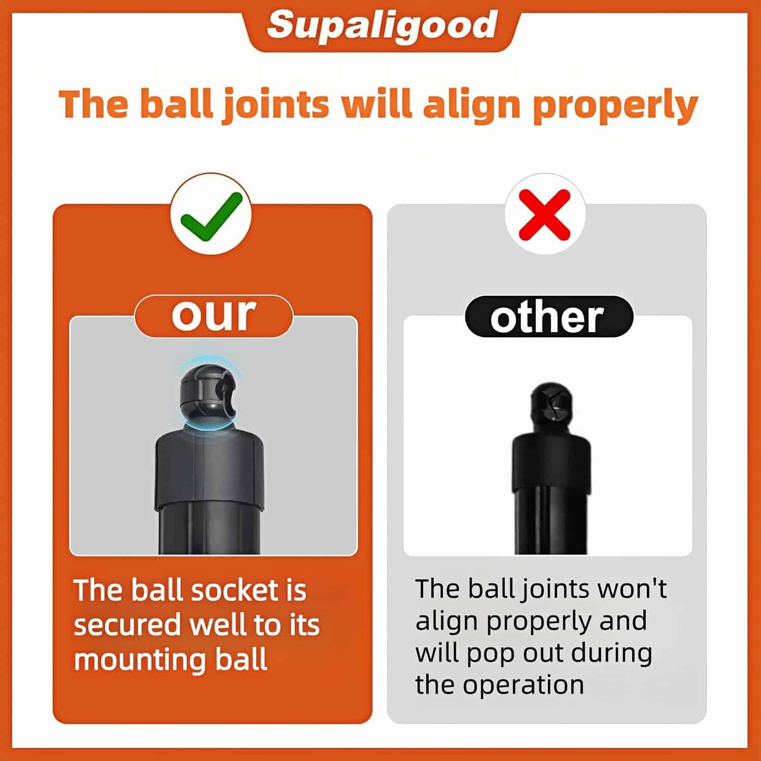Soporte de elevación del portón trasero Supaligood Power, - Imagen 6