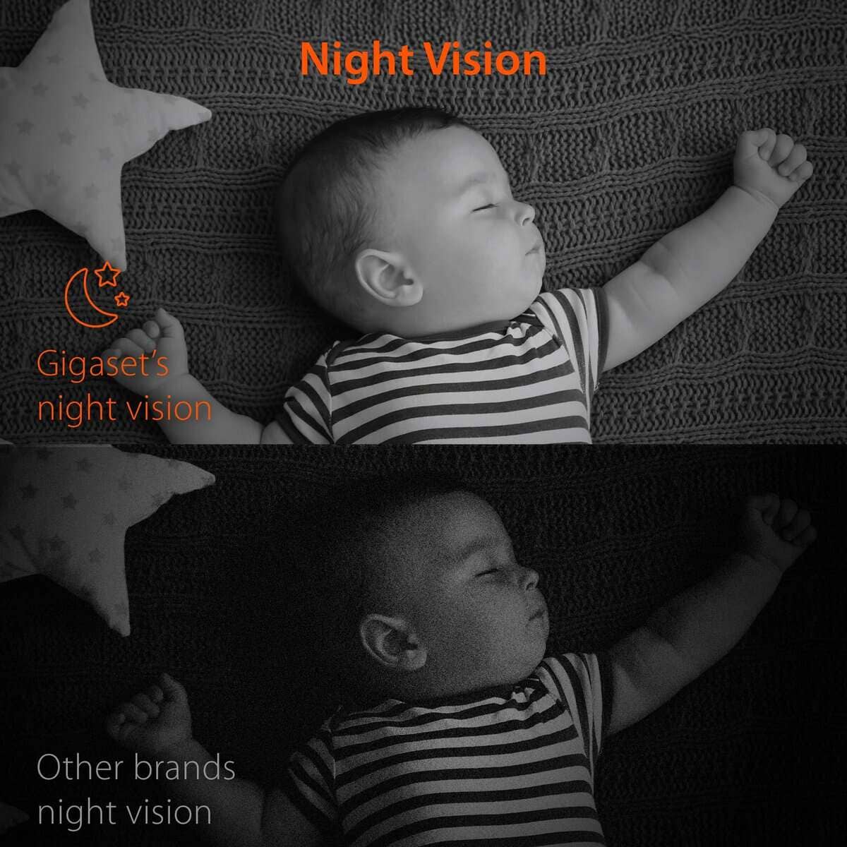 Gigaset VS280 - Monitor de Bebé de Video - Pantalla LCD de - Imagen 7