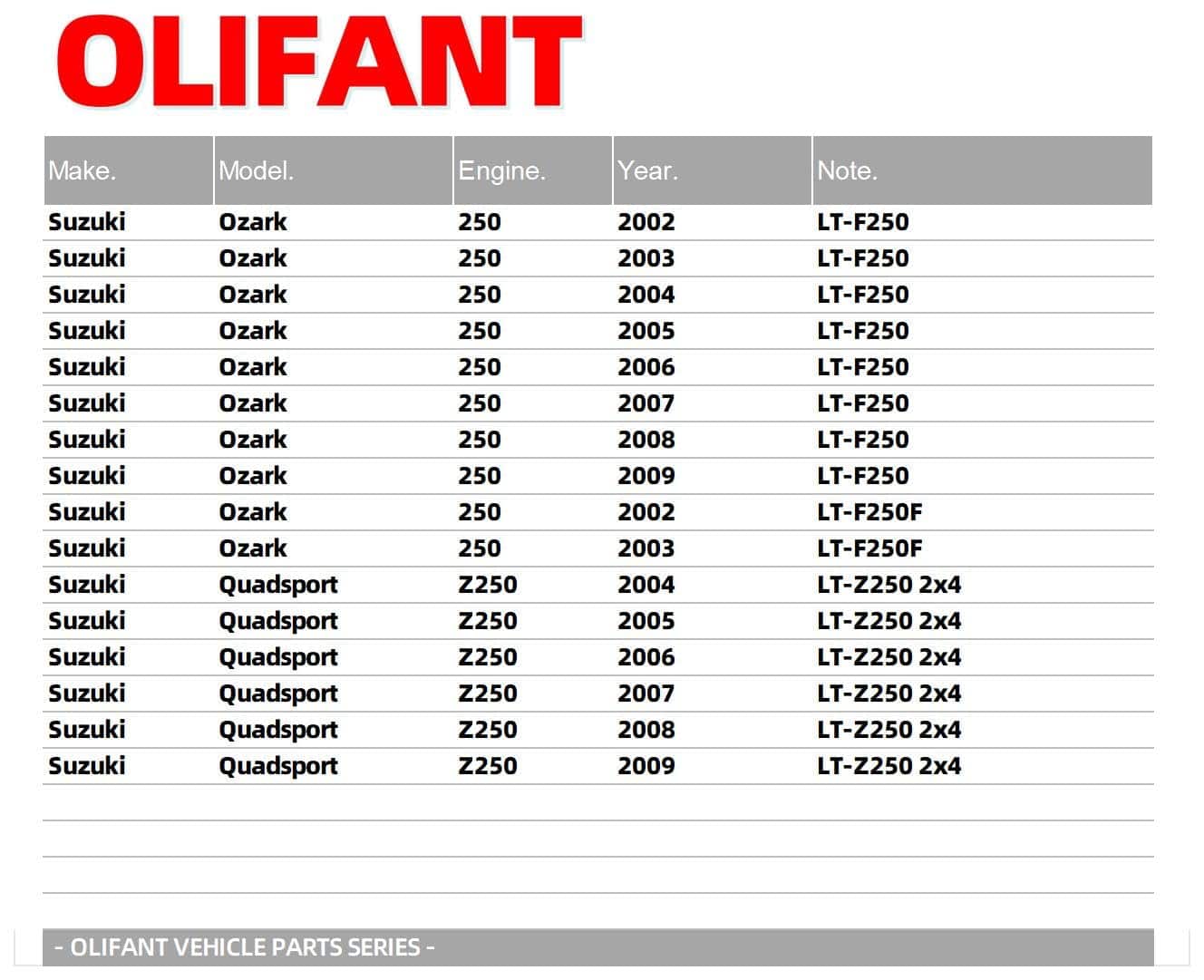 Carburador para Suzuki Ozark 250 LT-F250 2002-09/Ozark 250 - Imagen 3