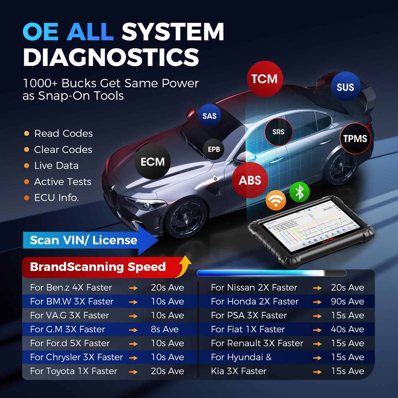 Autel MS906 MAX Bi-Directional Scanner: 2025 MS906MAX - Imagen 6