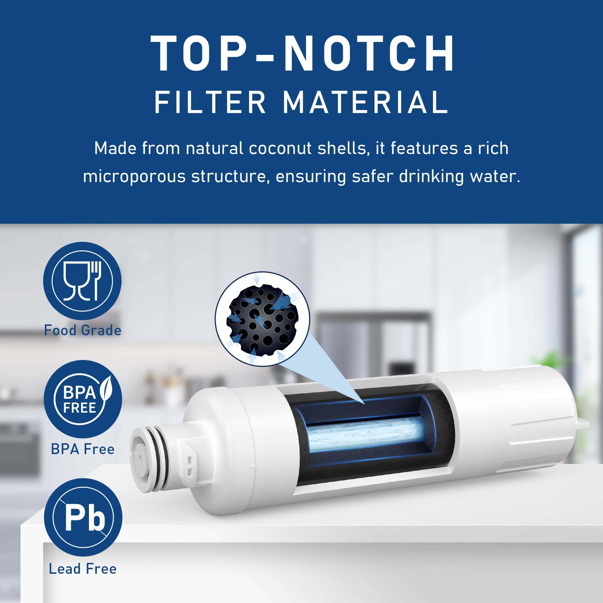 Filtro PeliCori MIWF6200/MF-2008-R2, -Blanco - Imagen 6