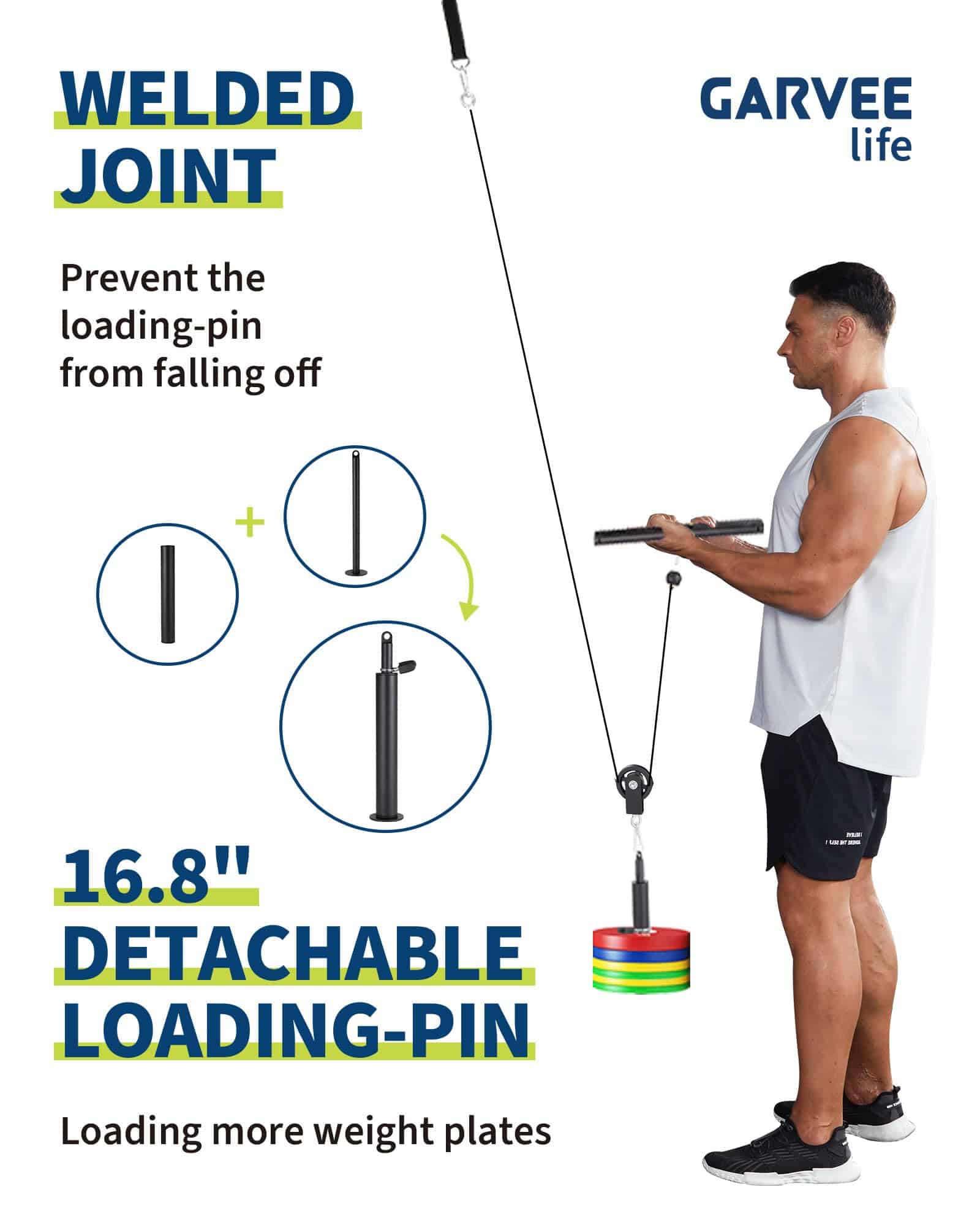 Sistema de Poleas para Gimnasio GarveeLife, Accesorios de - Imagen 6