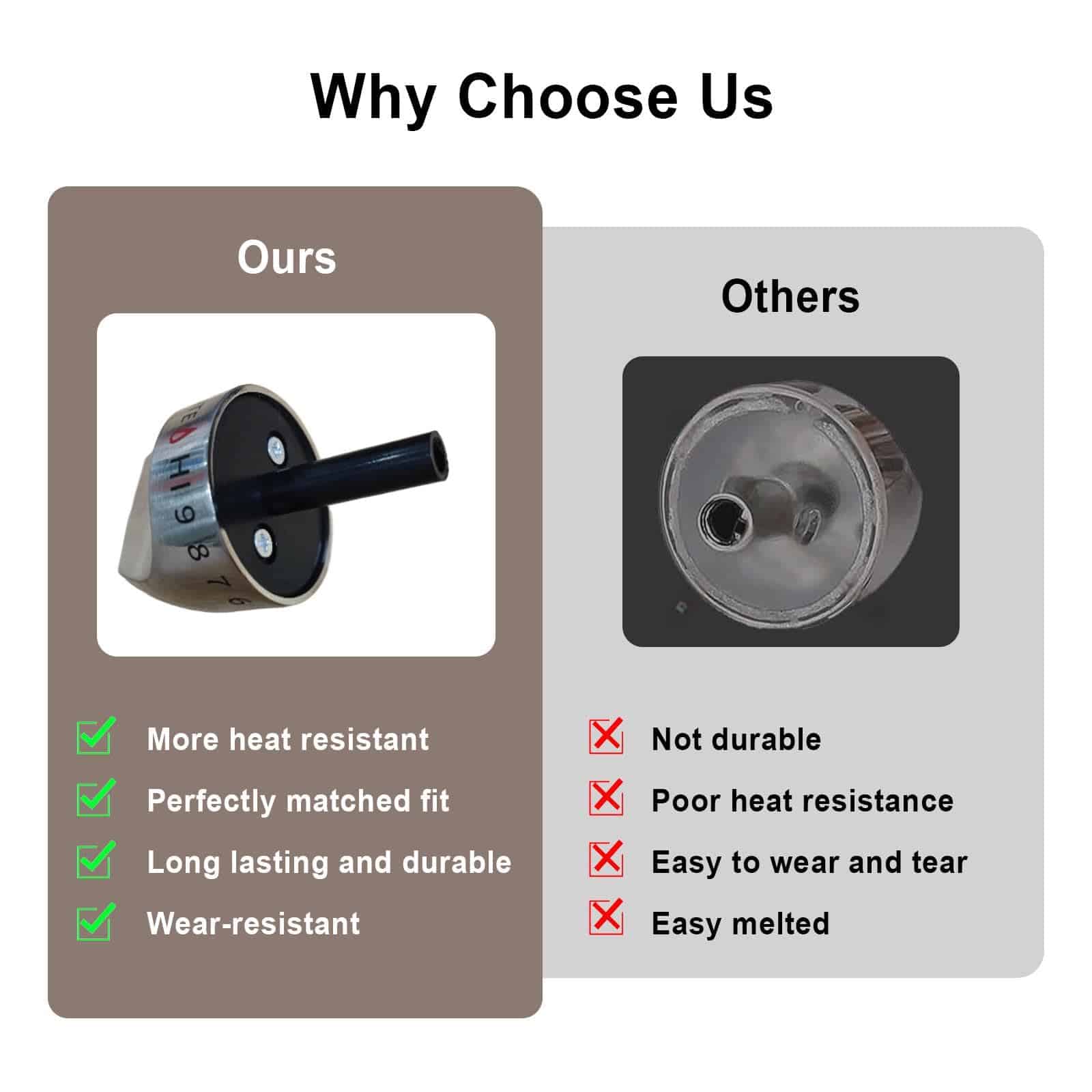 Perillas de control de quemador WB03K10265, 2 unidades de - Imagen 8