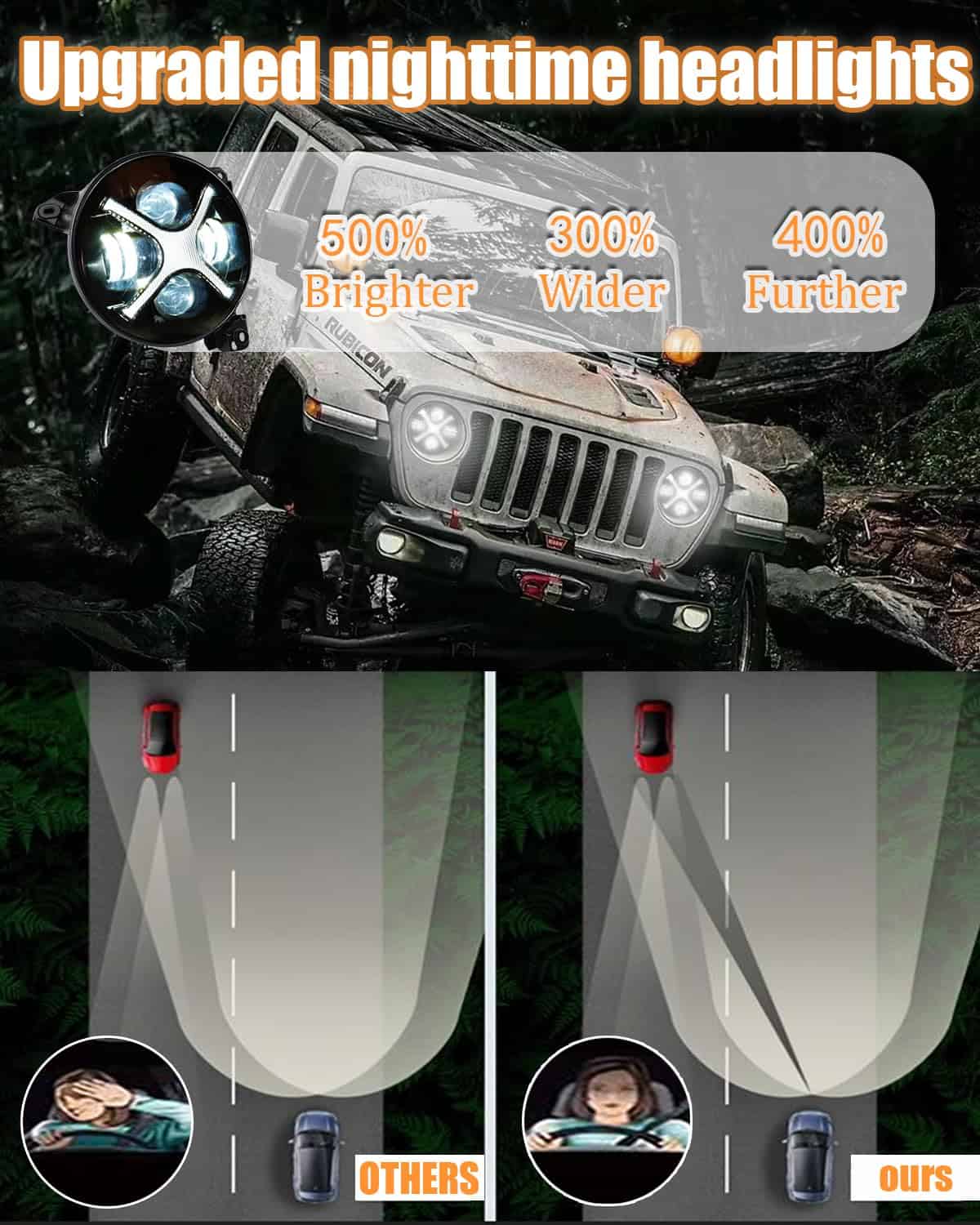 Faros LED de 9 pulgadas HENGTUAOTO con luz diurna blanca en - Imagen 3