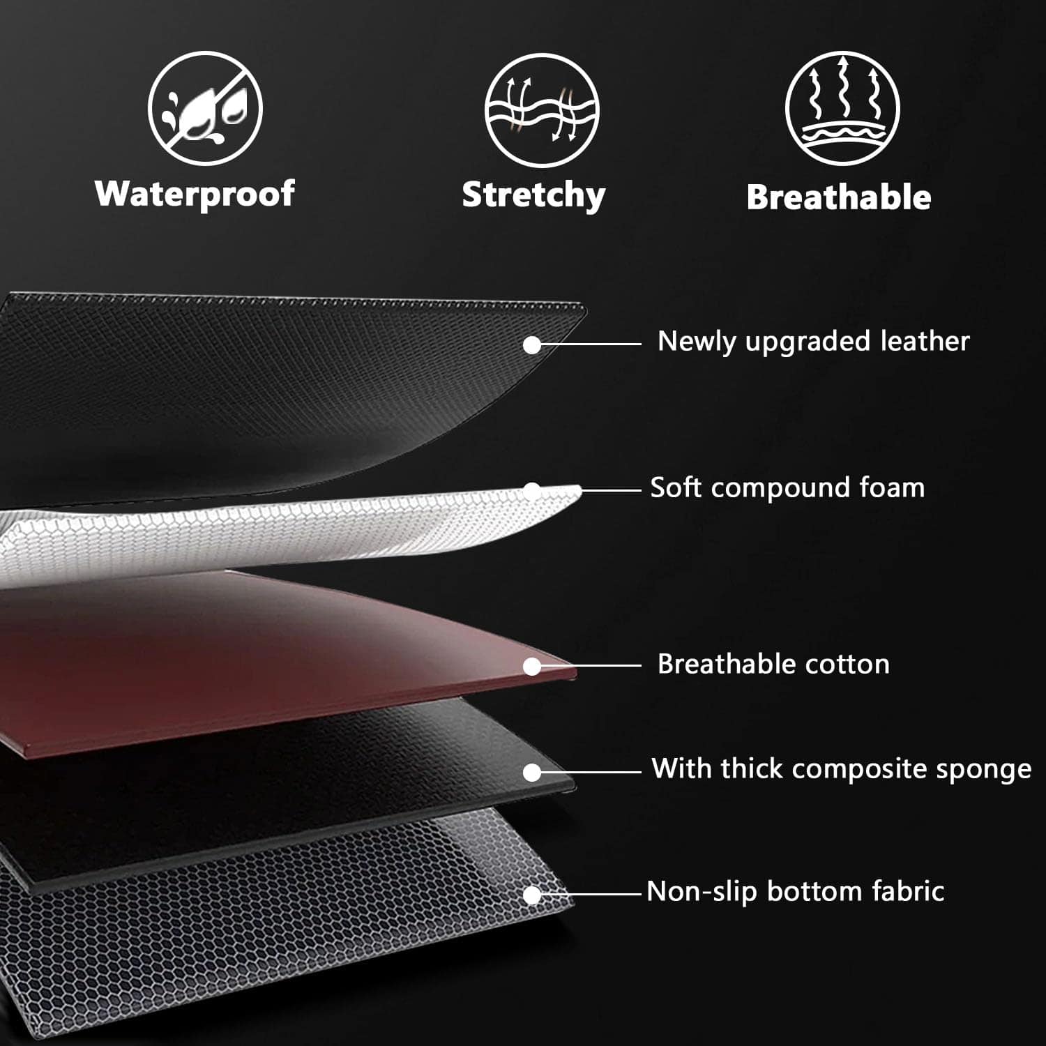 Funda de asiento PTYYDS compatible con 2022-2025 Ford - Imagen 7