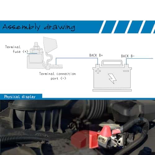 Bloque de fusibles MRBF, Fusible Terminal 250AMP, IP66 - Imagen 6
