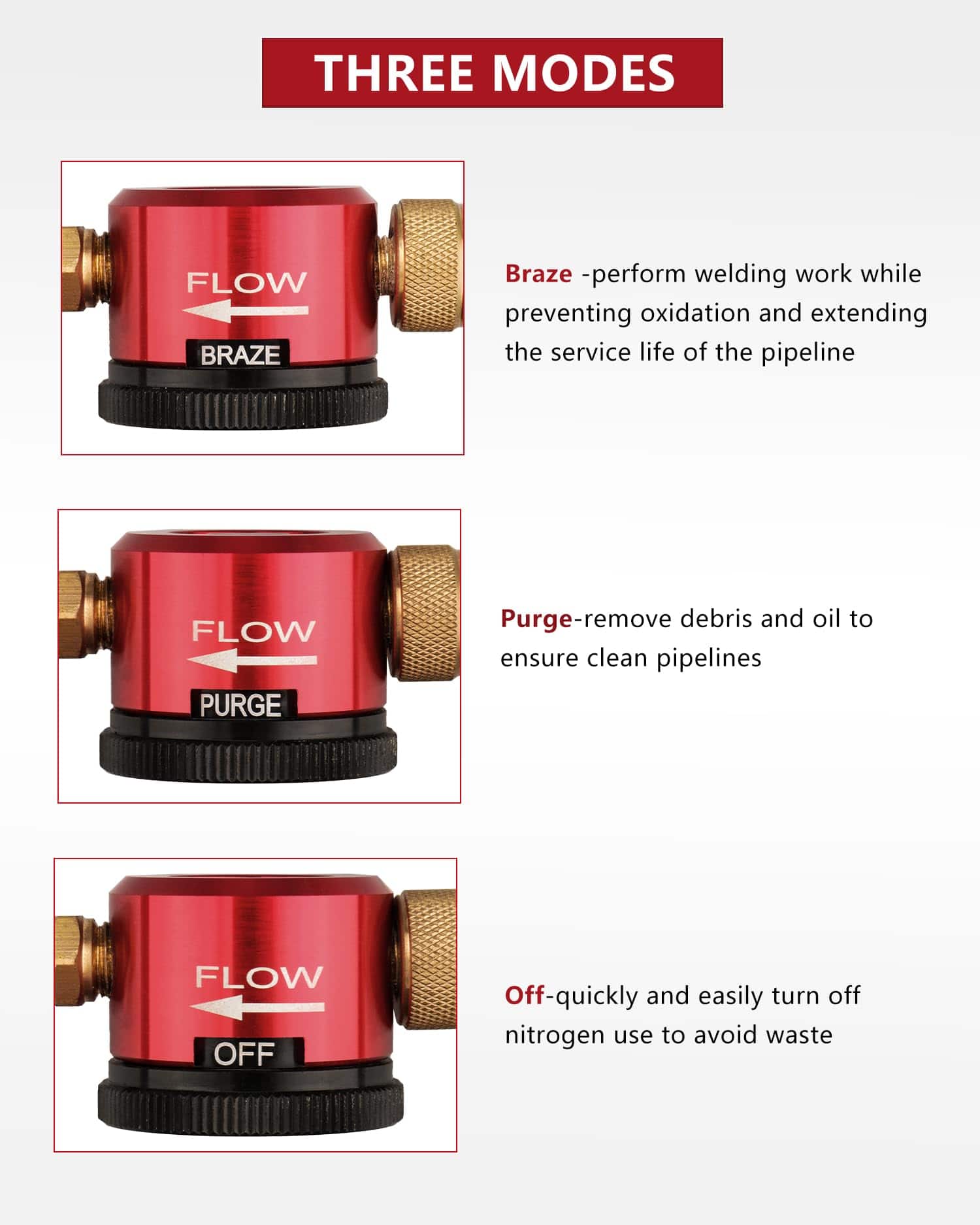 Herramienta de Purga de Nitrógeno para Ajuste Rápido y - Imagen 4