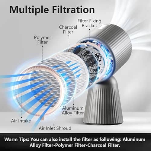 Campana Extractora Portátil Zomagas, Campana Extractora de - Imagen 5