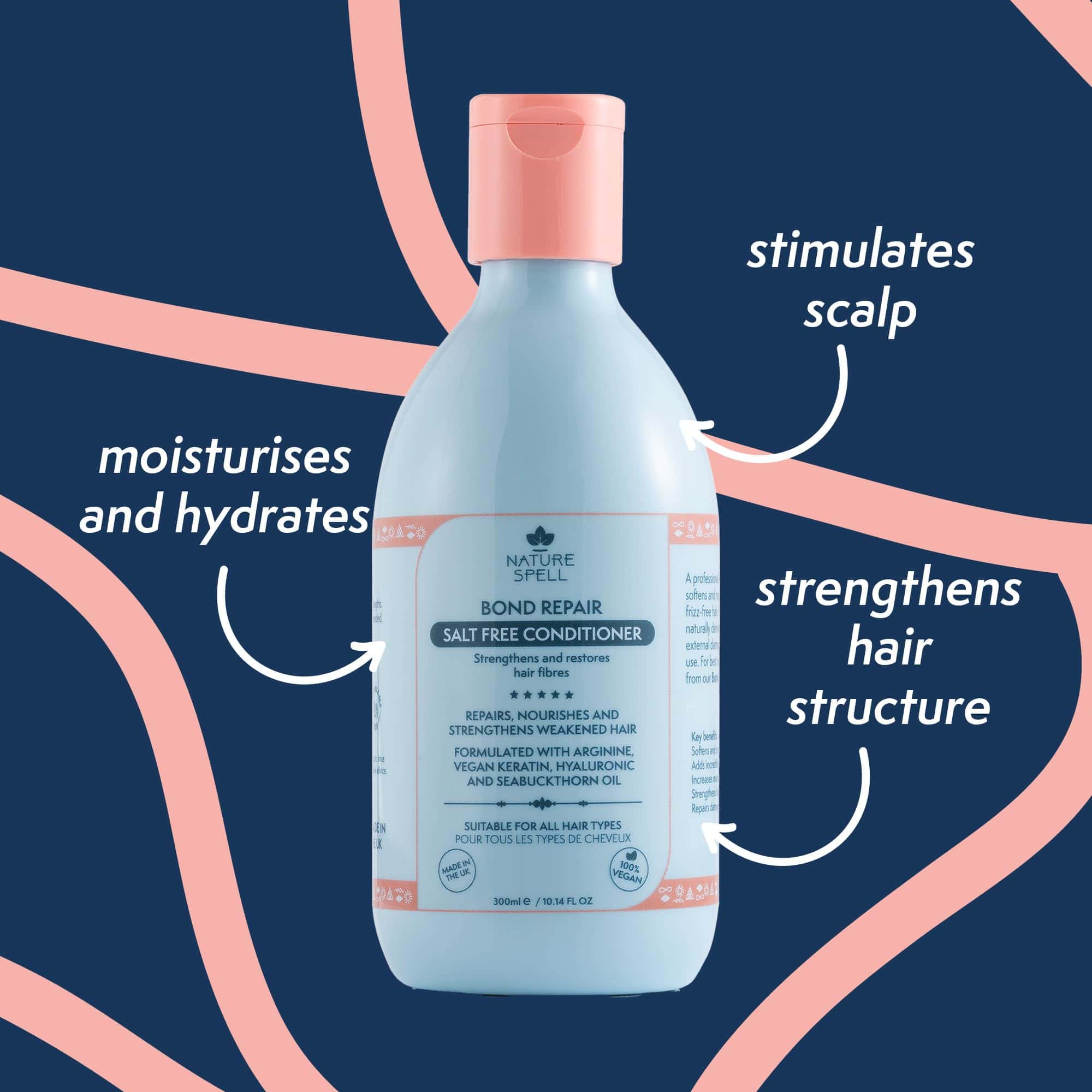 Colección de Cuidado Capilar Nature Spell Bond Repair, - Imagen 6