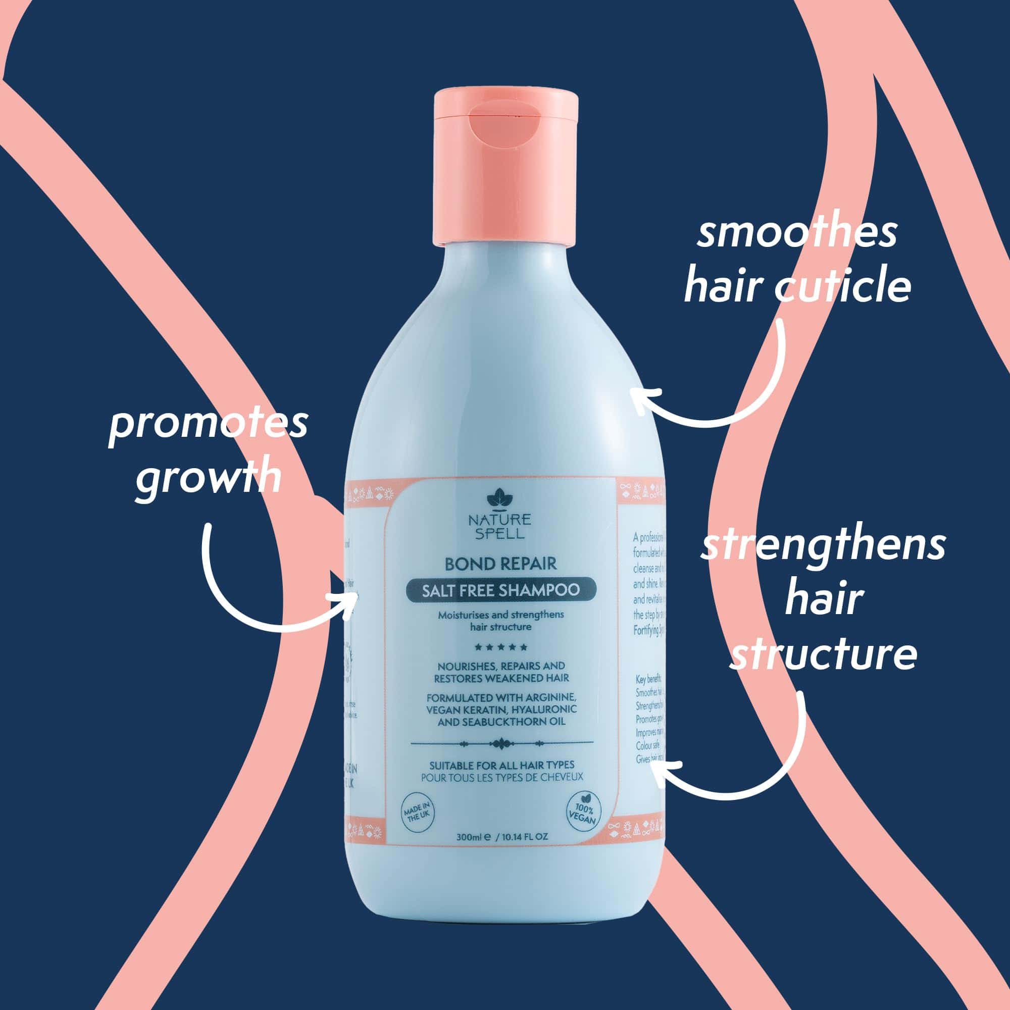 Colección de Cuidado Capilar Nature Spell Bond Repair, - Imagen 5