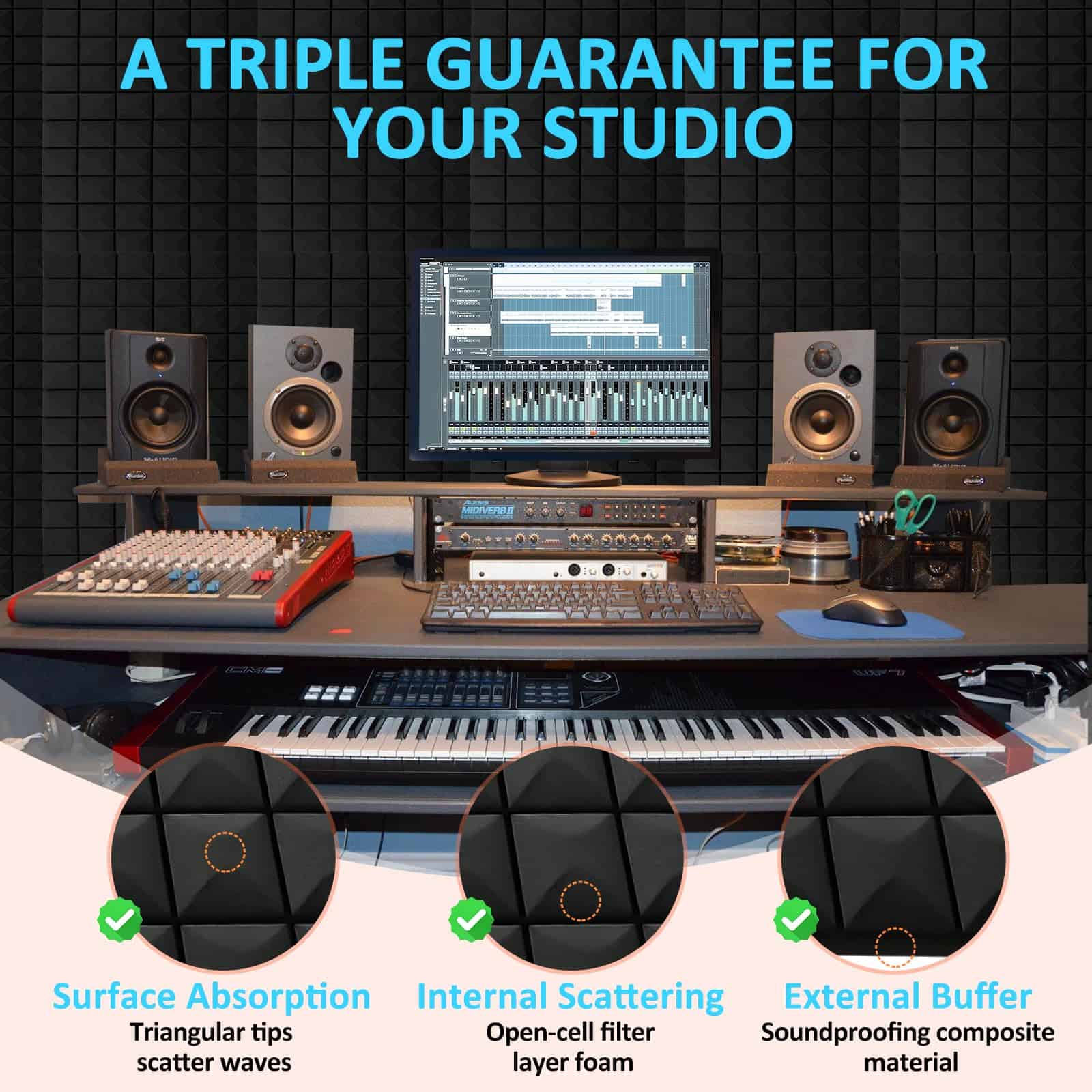 Paneles de Espuma Acústica HWLIYUTAI 2 Pack 48"x24"x2" - - Imagen 4