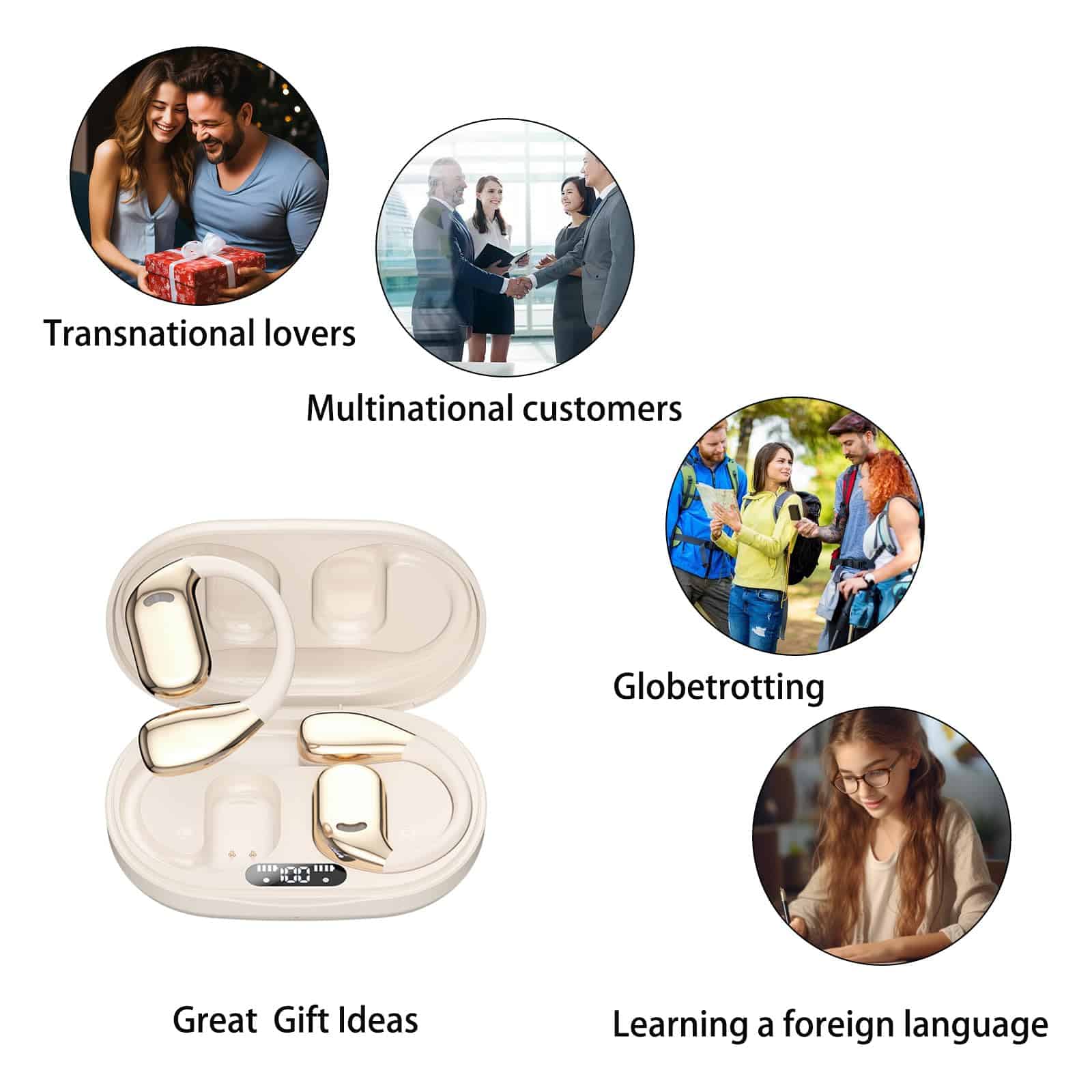 Auriculares Hxswkk AI Translation para Viajes de Negocios, - Imagen 8