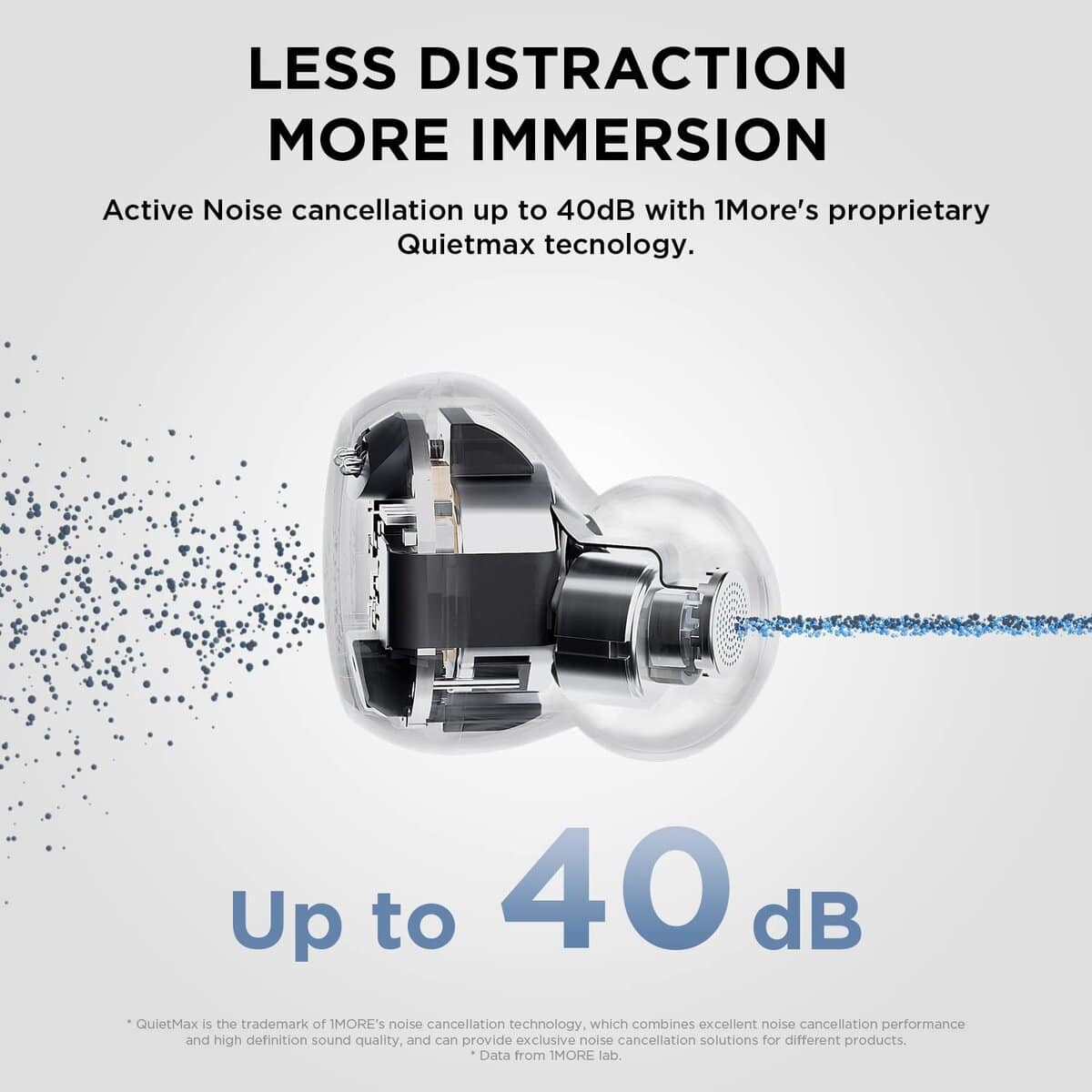 1MORE Active Noise Cancelling Earbuds - ComfoBuds Mini - Imagen 3