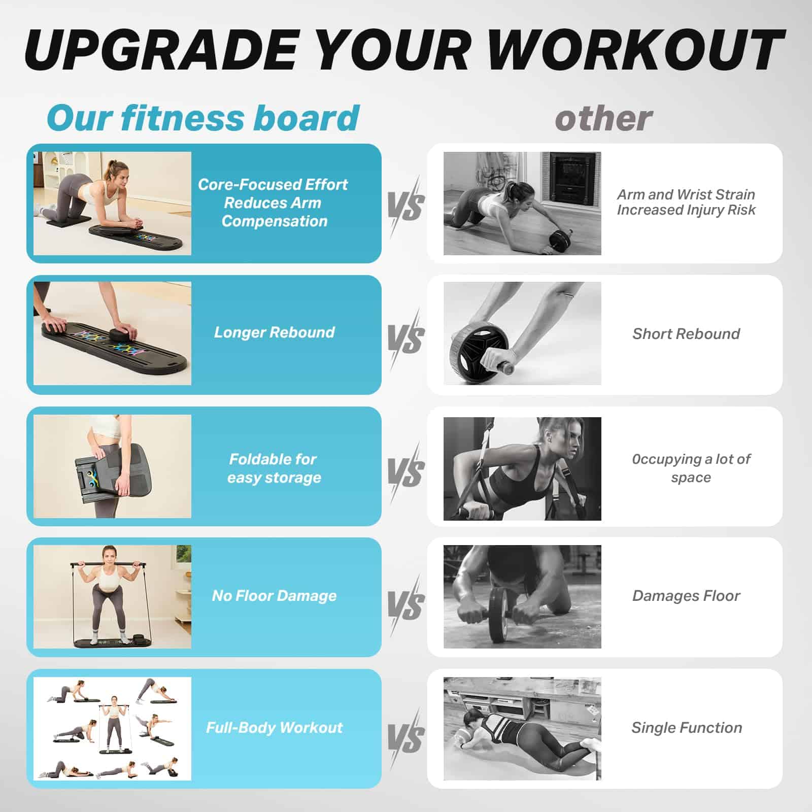 Tablero de Pilates TTFP, Set de Reformador de Pilates, - Imagen 8