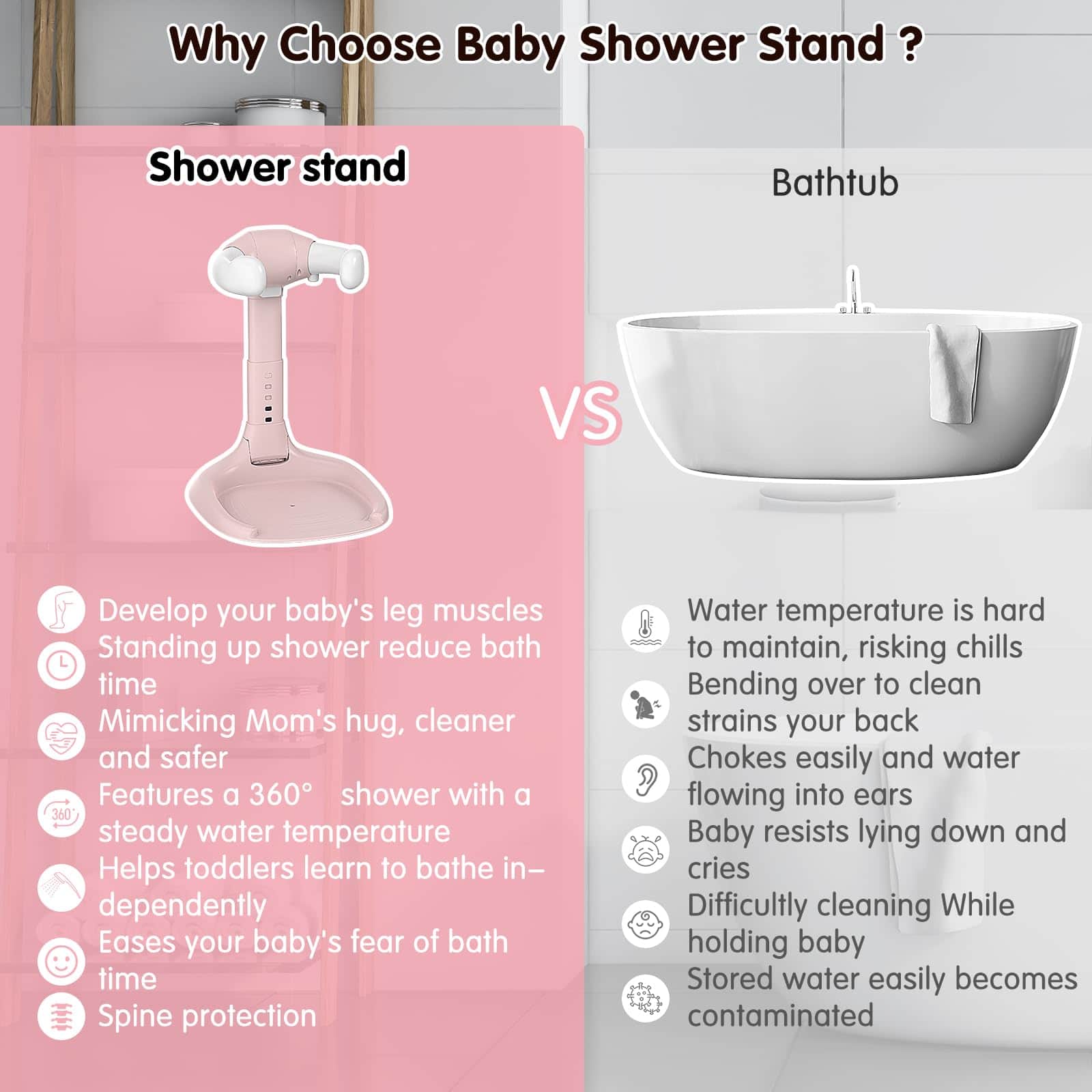 Soporte de Baño Plegable para Bebés, Soporte de Baño - Imagen 9