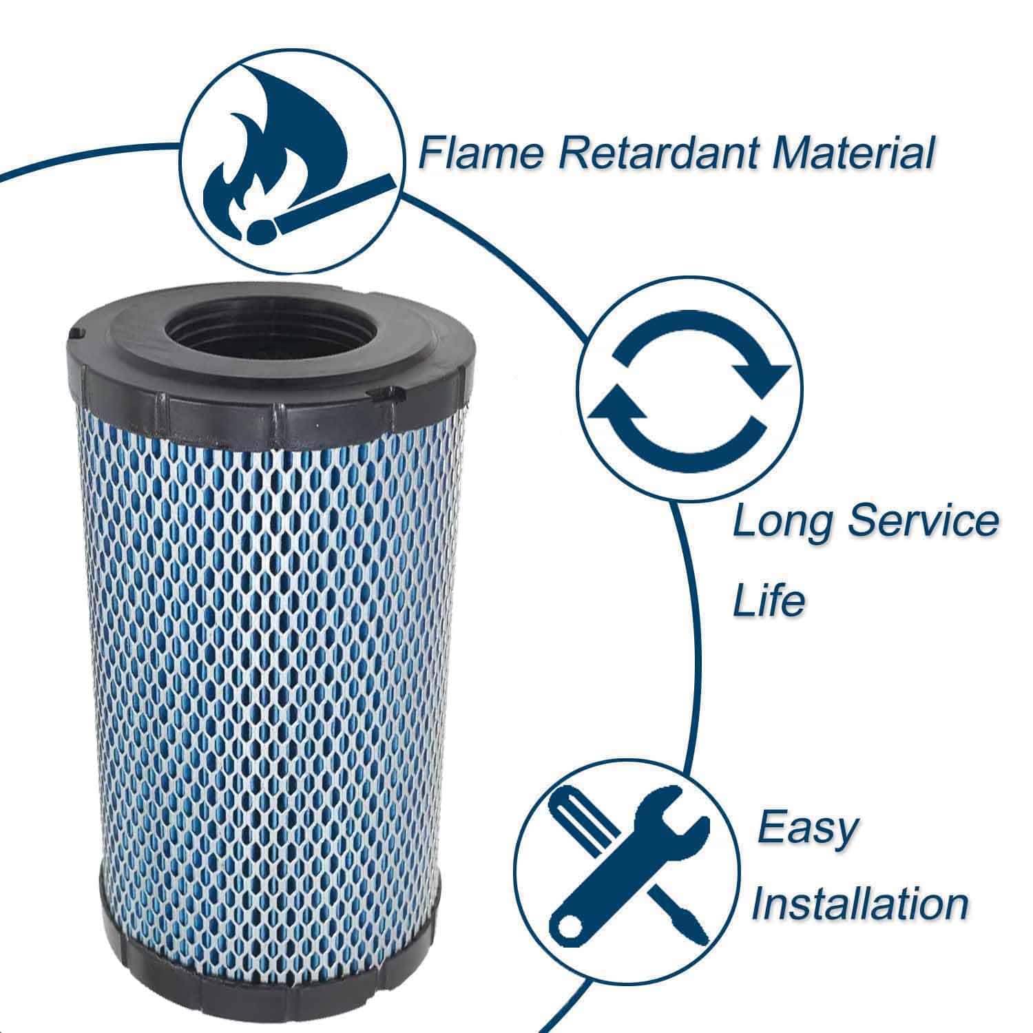 Filtro de Aire Arpisziv 7083113 para Polaris RANGER CREW XP - Imagen 4