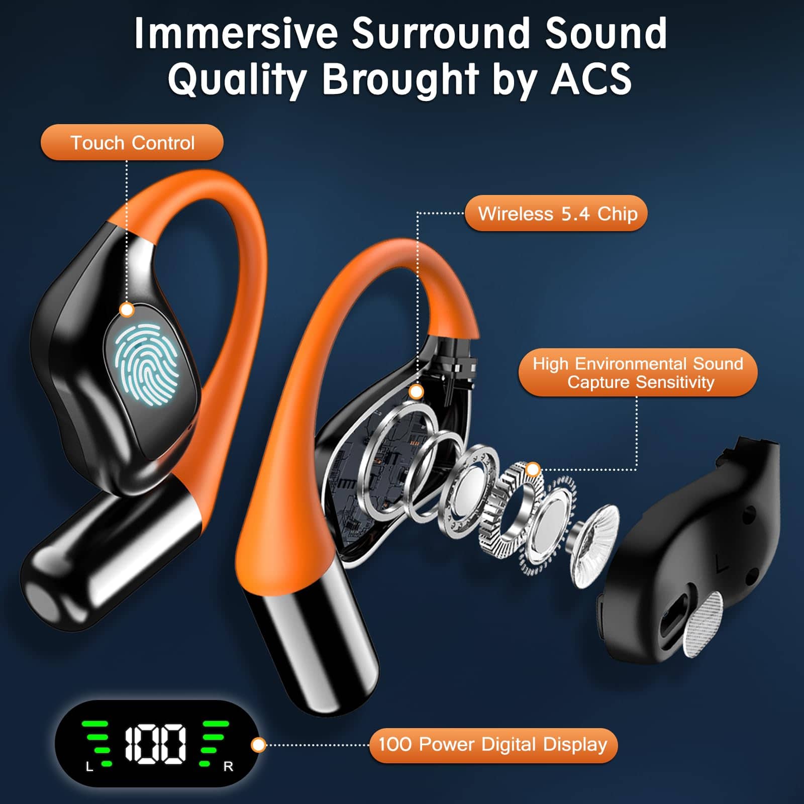 Audífonos Traductores de Idiomas con Inteligencia - Imagen 5