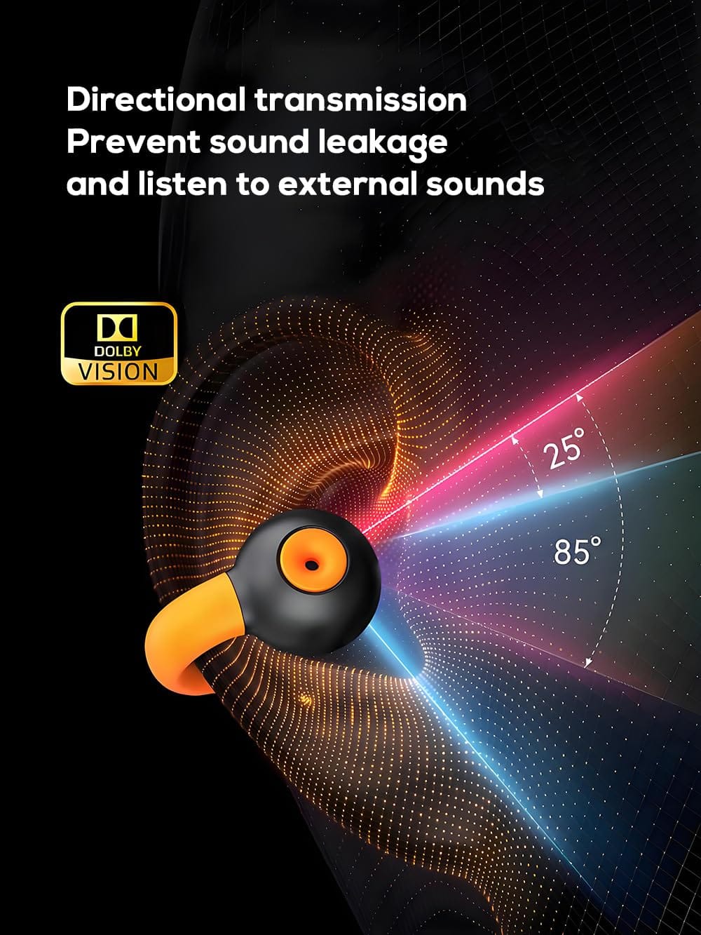 Audífonos inalámbricos de sujeción en la oreja BEVCEFCC - Imagen 5