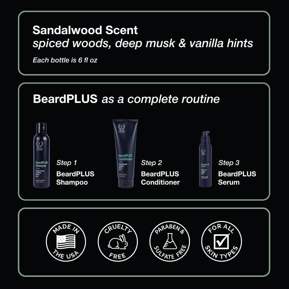 Set de Champú y Acondicionador ZEUS BeardPlus para Barba, - Imagen 6