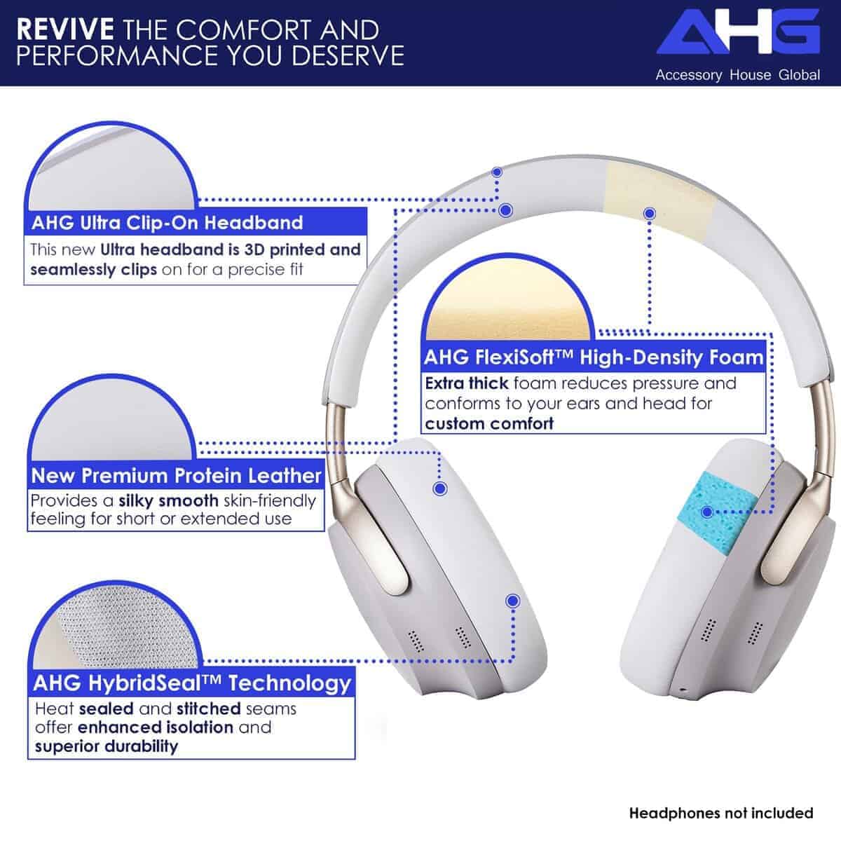 AHG Accessory House Global QC Ultra Kit de --Ahumado) - Imagen 4