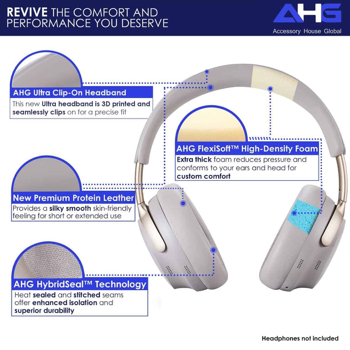 AHG Accessory House Global QC Ultra Kit de -Arenisca - Imagen 4