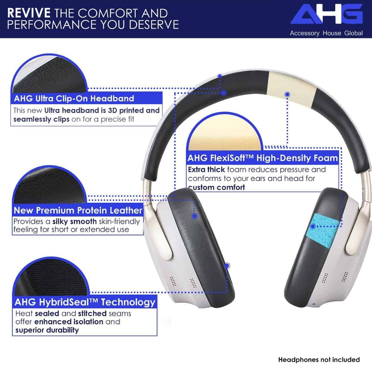 AHG Accessory House Global Kit de Almohadillas para oídos y - Imagen 4