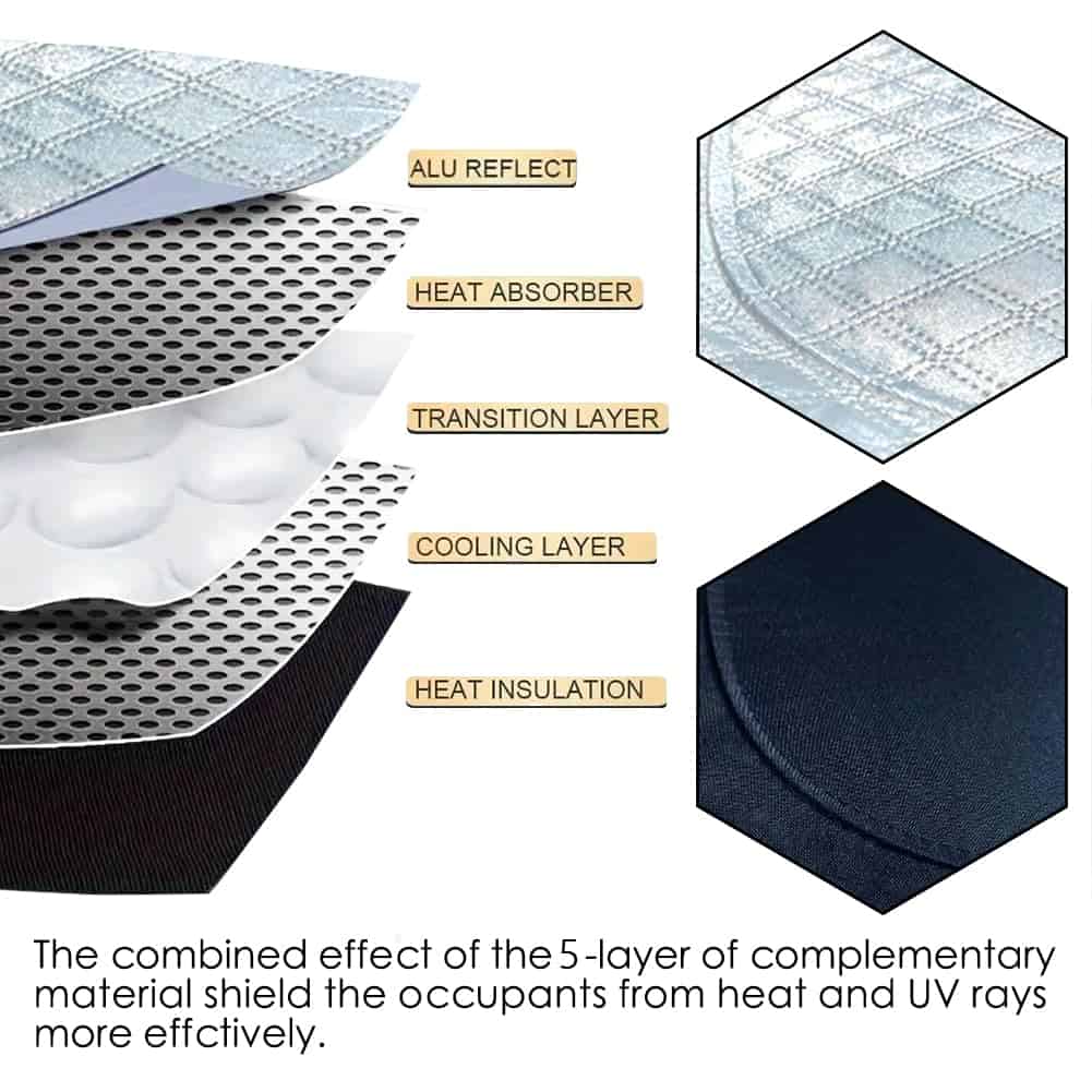 Cortina de privacidad para acampar TESBEAUTY 2025 Tesla - Imagen 8