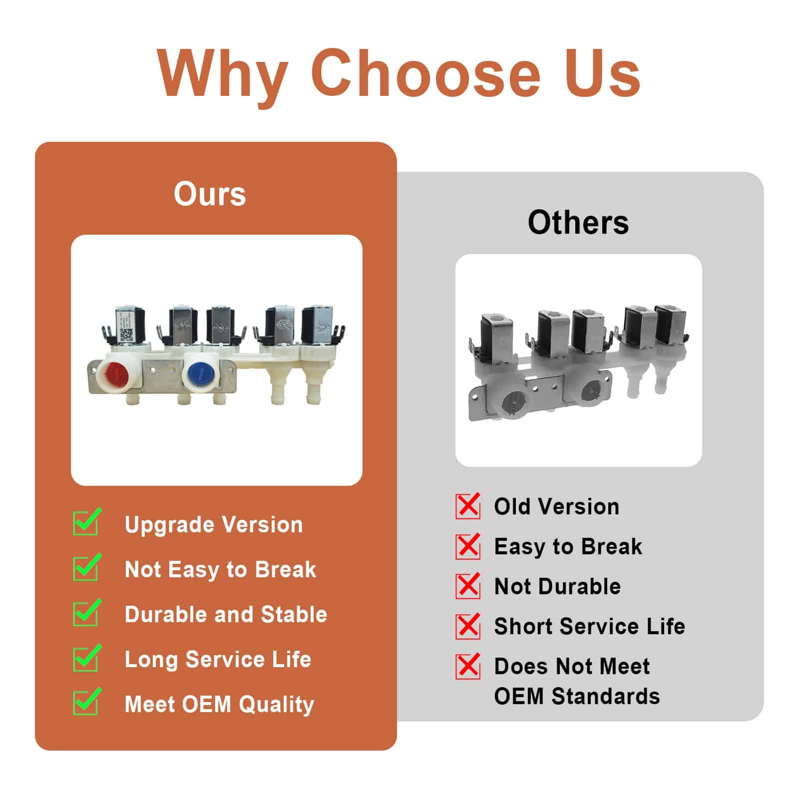 Válvula de Entrada de Agua para Lavadora WH23X29553 - Imagen 8