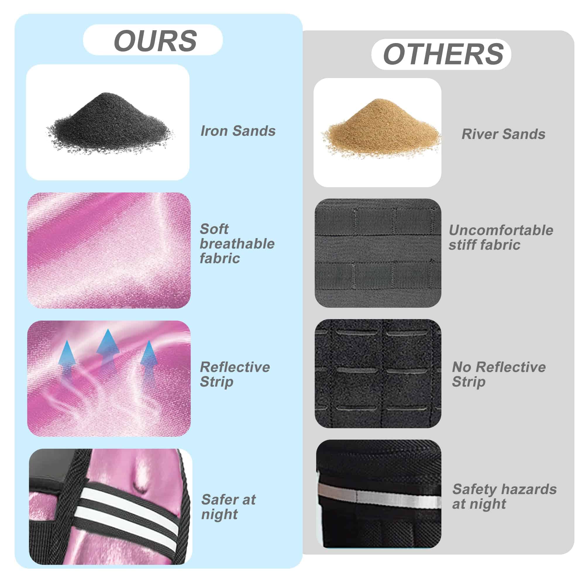 Chaleco con Peso ZUETK, Chaleco de -Rosado - Imagen 7