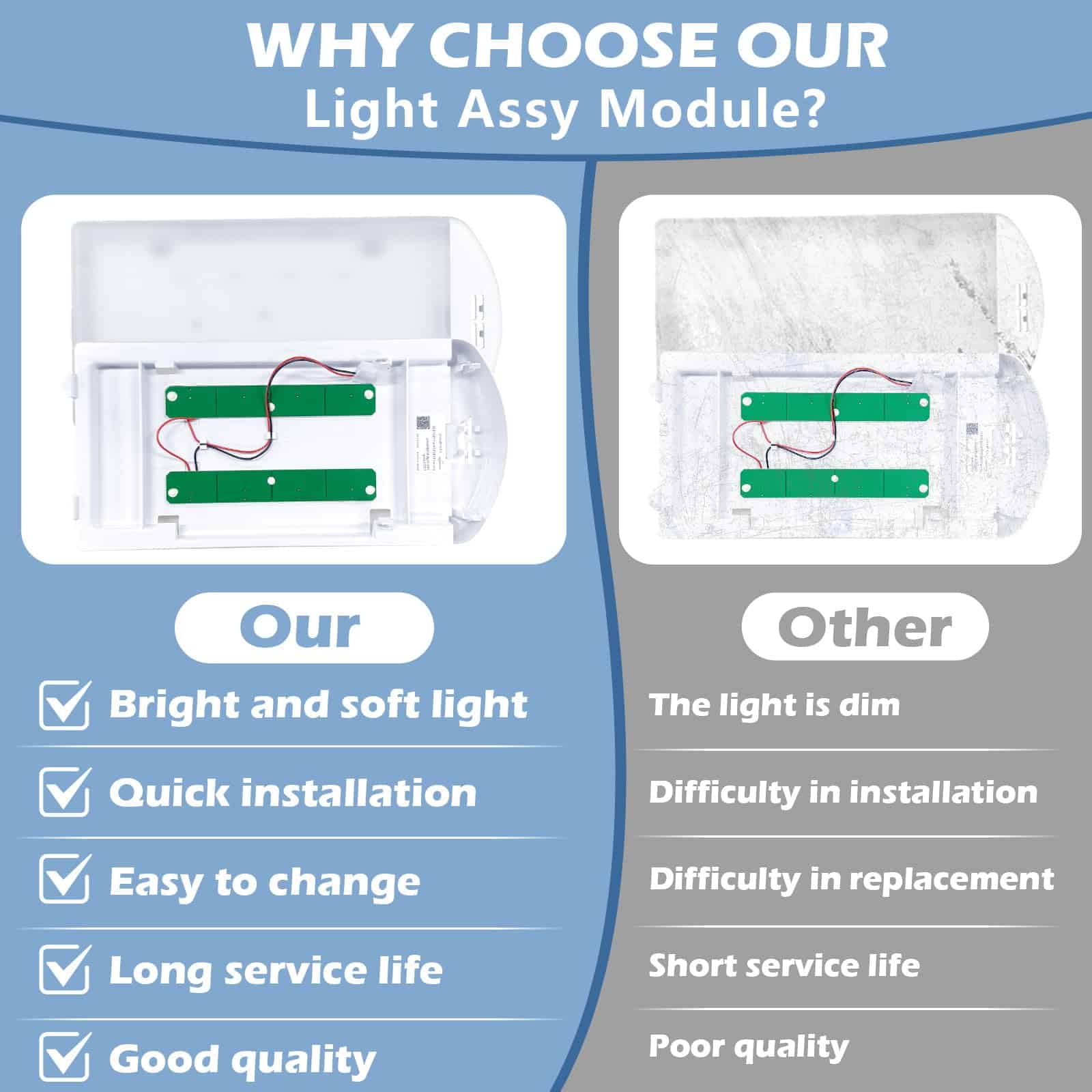 Módulo de Luz del Refrigerador Sthovd W11527432 W11387579 - Imagen 6