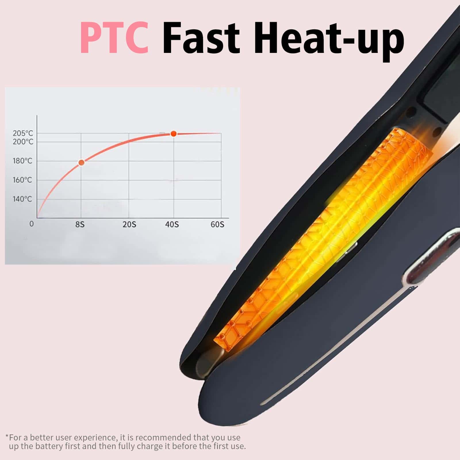 Plancha de Pelo Inalámbrica y Rizadora 2 en 1 Portátil - Imagen 4