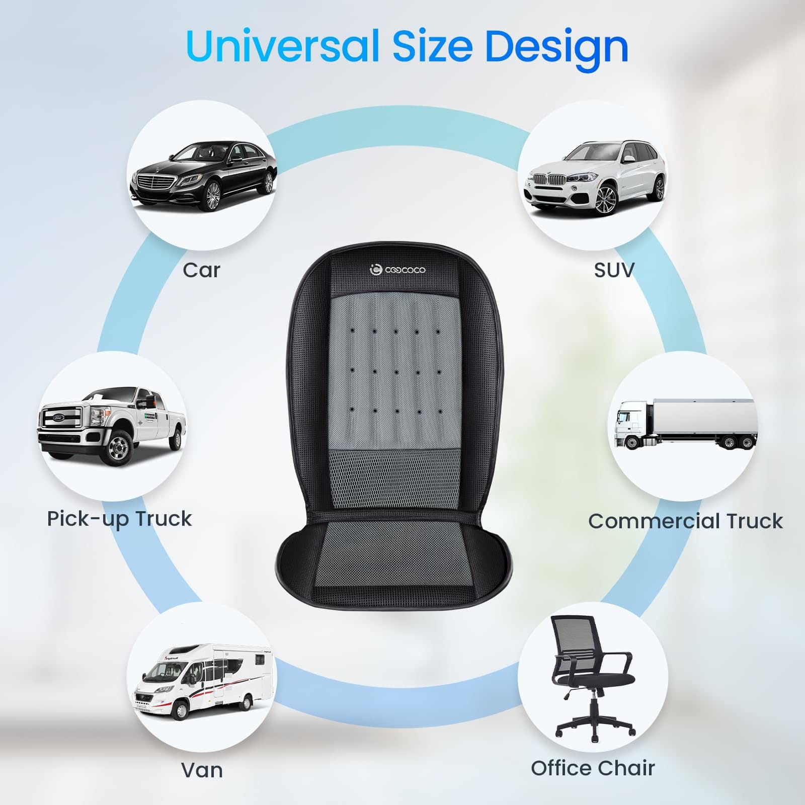 FundA de asiento para coche con refrigeraci�n CooCoCo, - Imagen 5