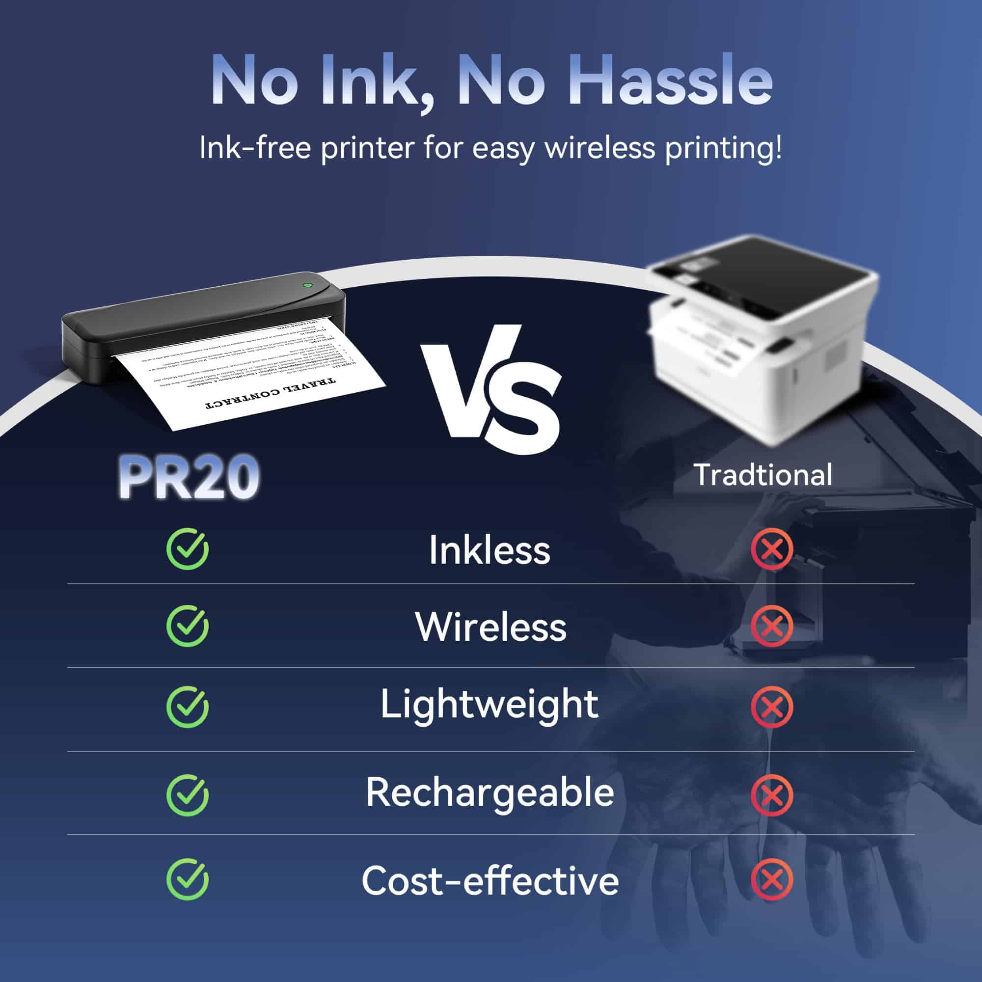 Impresora Portátil Inalámbrica NelkoGlobal para Viajes, - Imagen 7