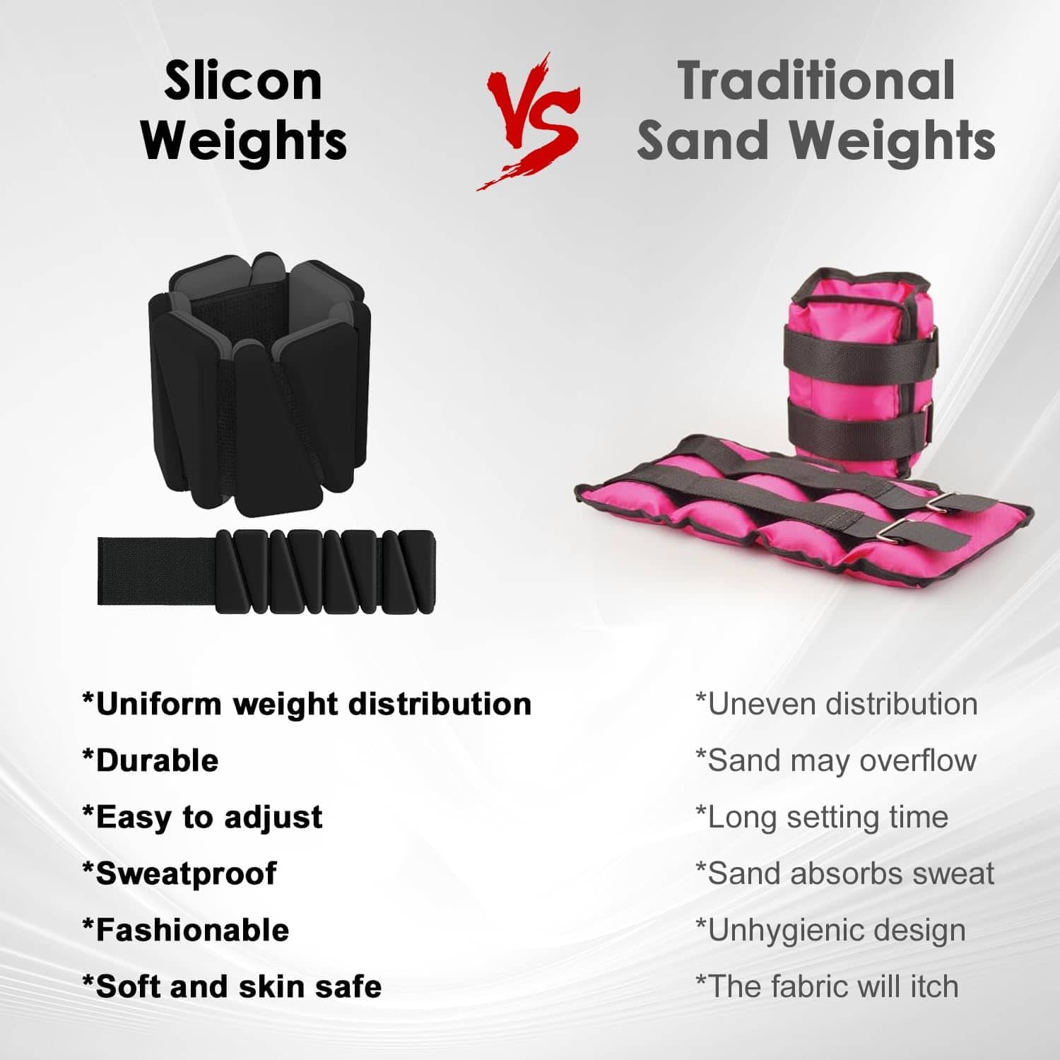 Bandas de Peso para Muñecas y Tobillos, 2 PCS Ajustables - Imagen 5