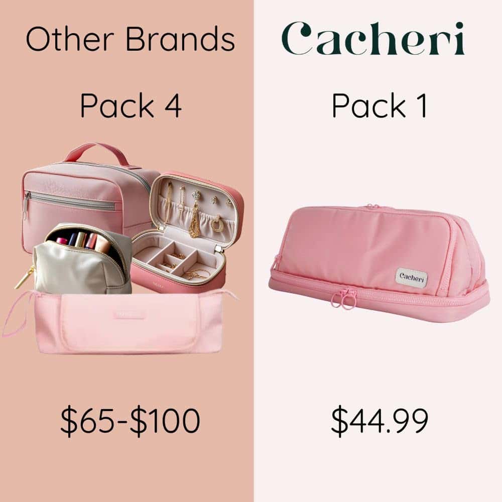 Bolsa de Viaje de Maquillaje Cacheri All in One con - Imagen 4