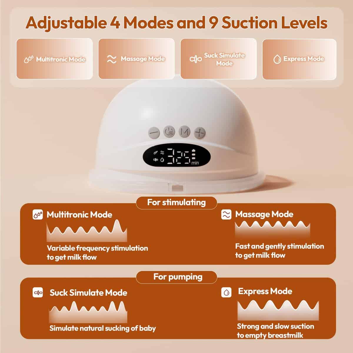 NCVI Extractor de Leche Manos Libres 8131, Extractor de - Imagen 5