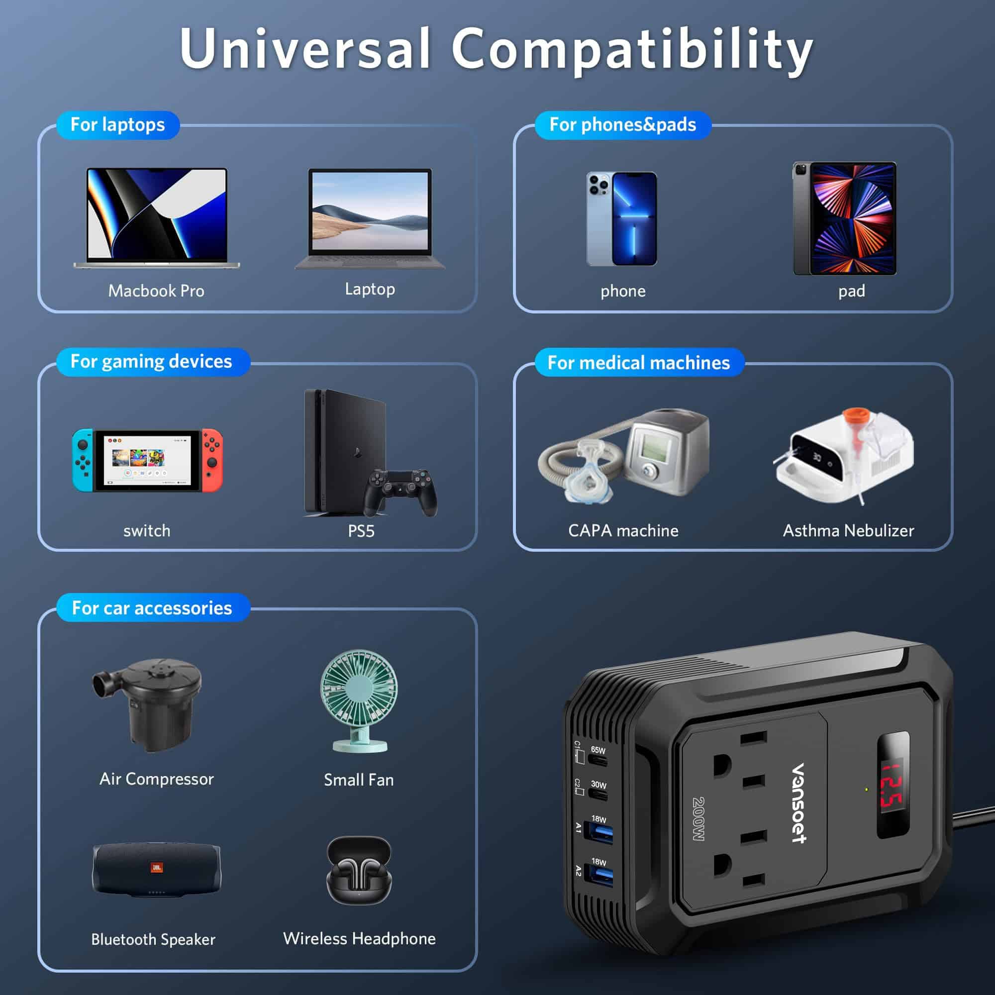 Inversor de Corriente para Automóvil de 200W -Negro - Imagen 9