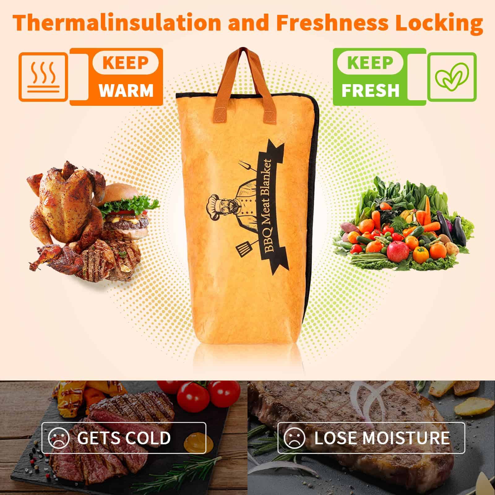Manta para Descansar Carne de Barbacoa, Manta Aislante para - Imagen 4