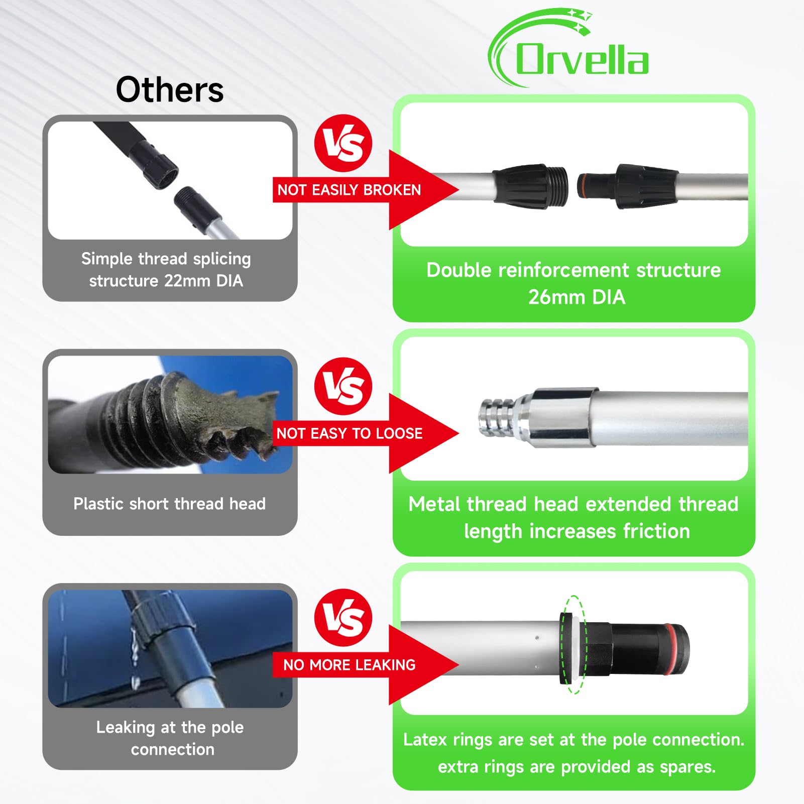 Cepillo para lavado de autos Orvella de 70" con cerdas - Imagen 6