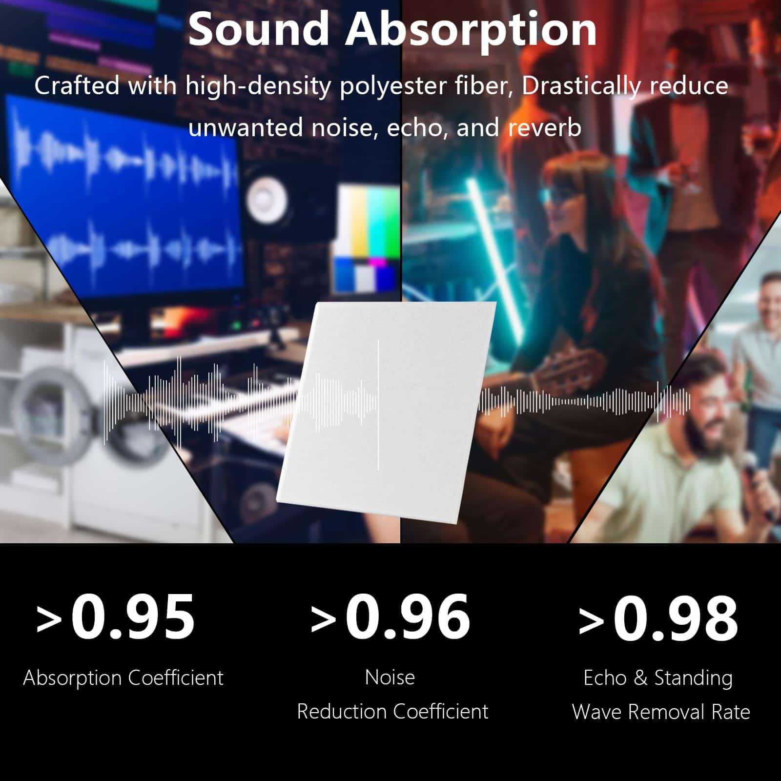Paneles Acústicos Durbles - Azulejos de Cancelación de - Imagen 3