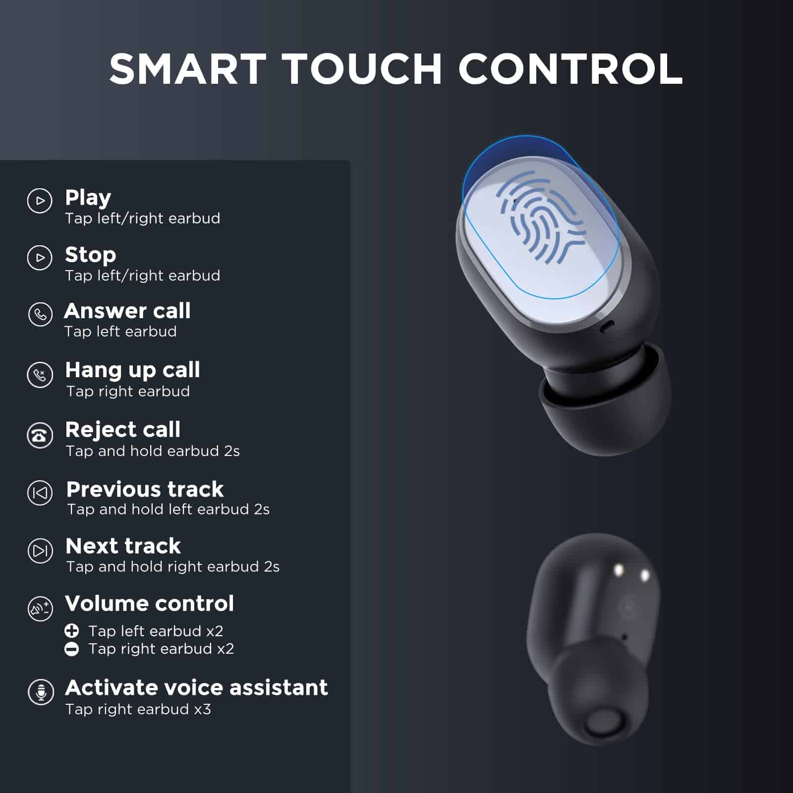 Audífonos inalámbricos HTC True Wireless Bluetooth 2, tipo - Imagen 5