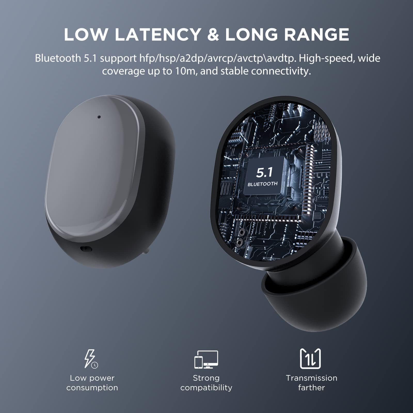 Audífonos inalámbricos HTC True Wireless Bluetooth 2, tipo - Imagen 7