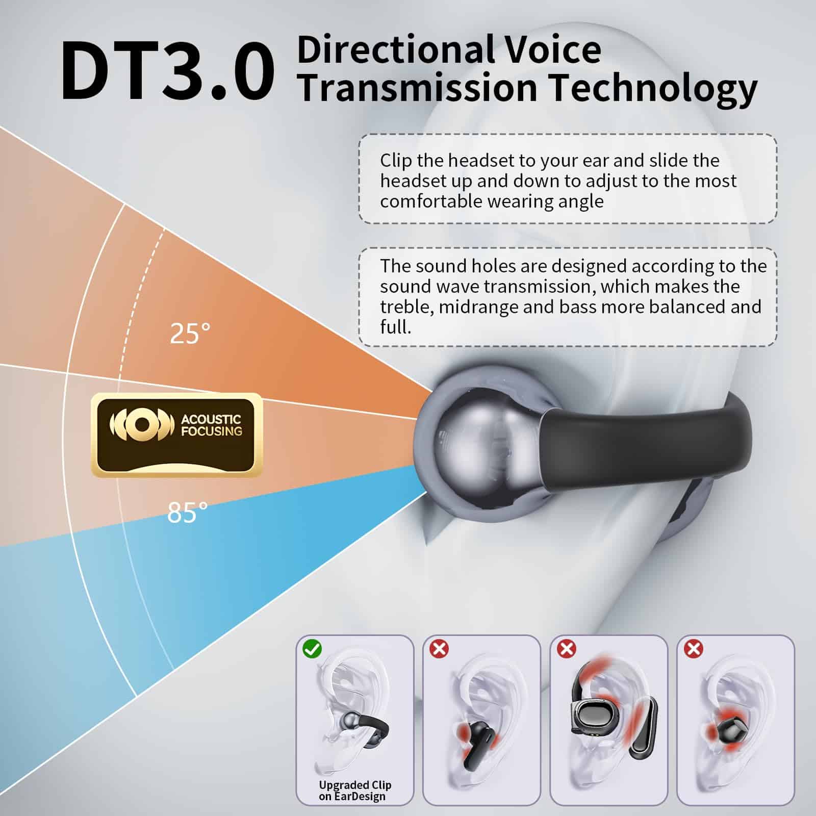 Ausbilew Audífonos Inalámbricos Bluetooth IPX6 Impermeable - Imagen 4