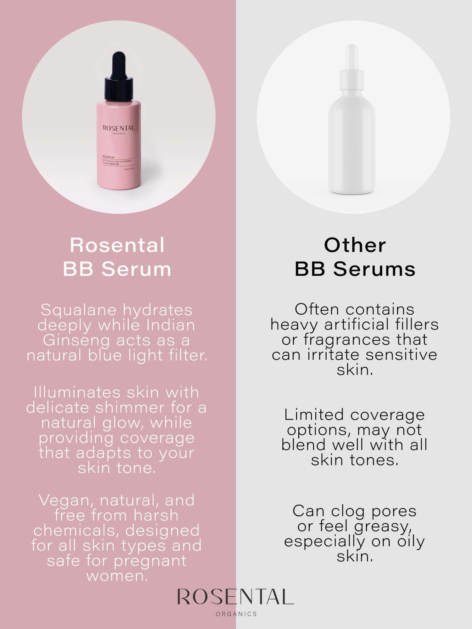 Serum BB Rosental Organics con Escualano y Ginseng - Serum - Imagen 7