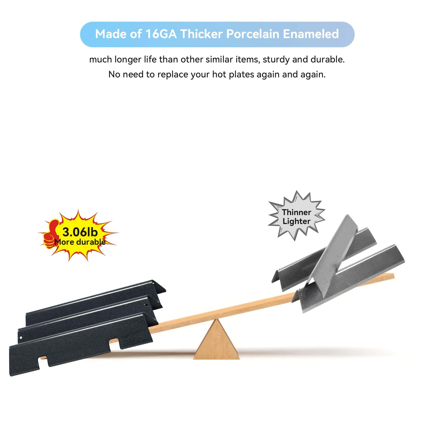 Repuestos para Parrilla Spirit II e-210 para Weber Spirit - Imagen 7