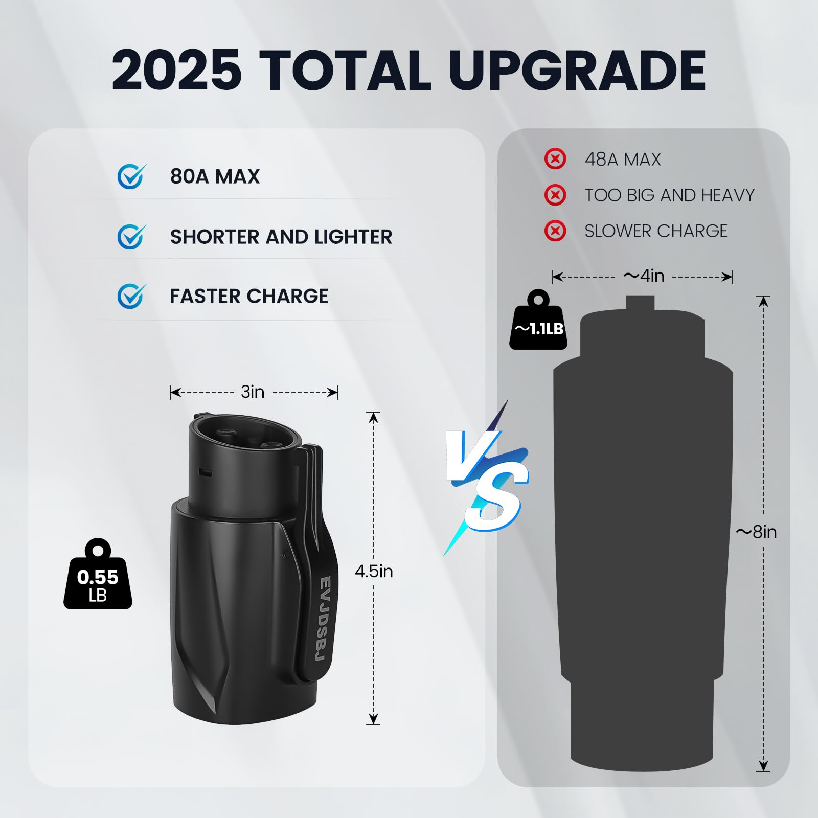 Adaptador de Carga de 2025 Actualizado para Tesla a J1772 - - Imagen 3