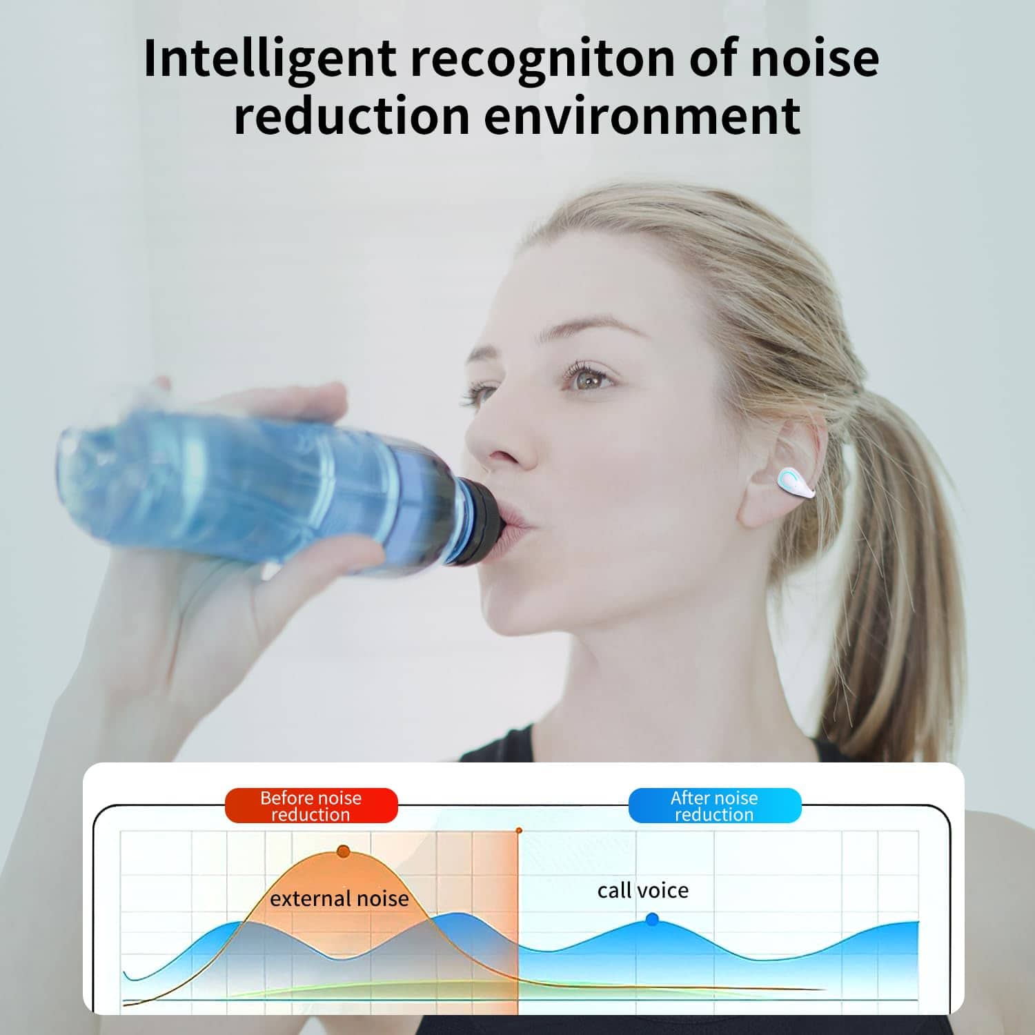 Audífonos de conducción ósea dufiga Bluetooth Clip abierto - Imagen 7